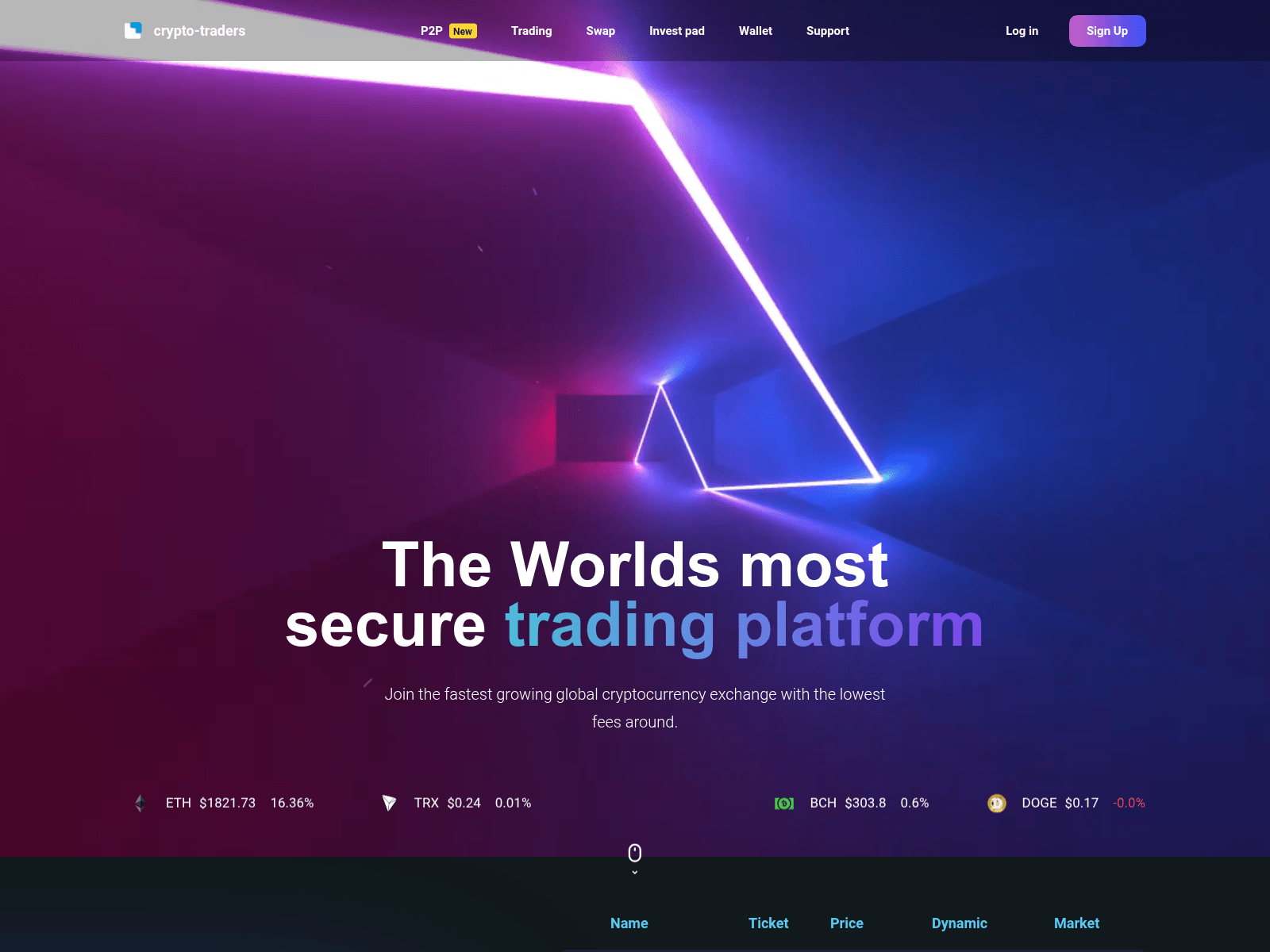Screenshot of crypto-traders.org