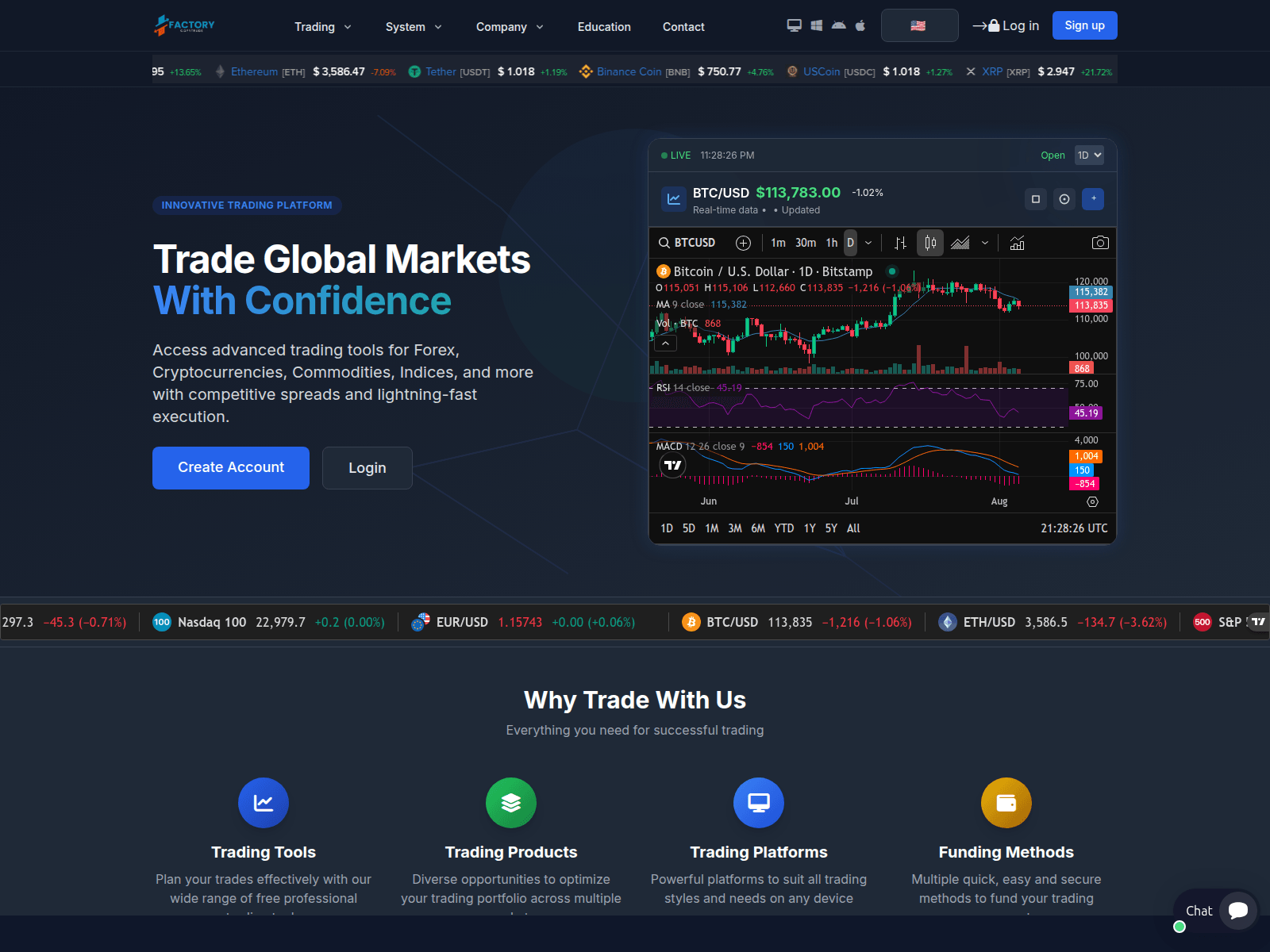 Screenshot of factorycopytrade.com