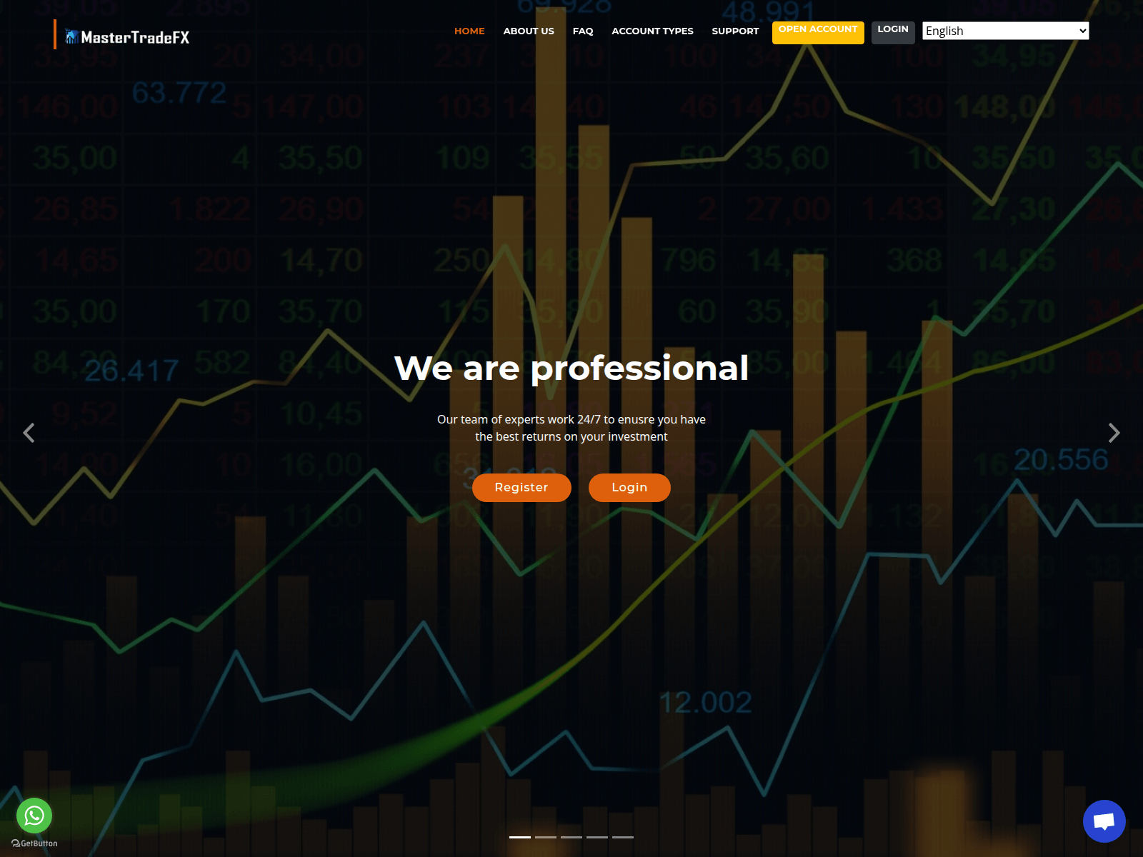 Screenshot of mastertradefx.com