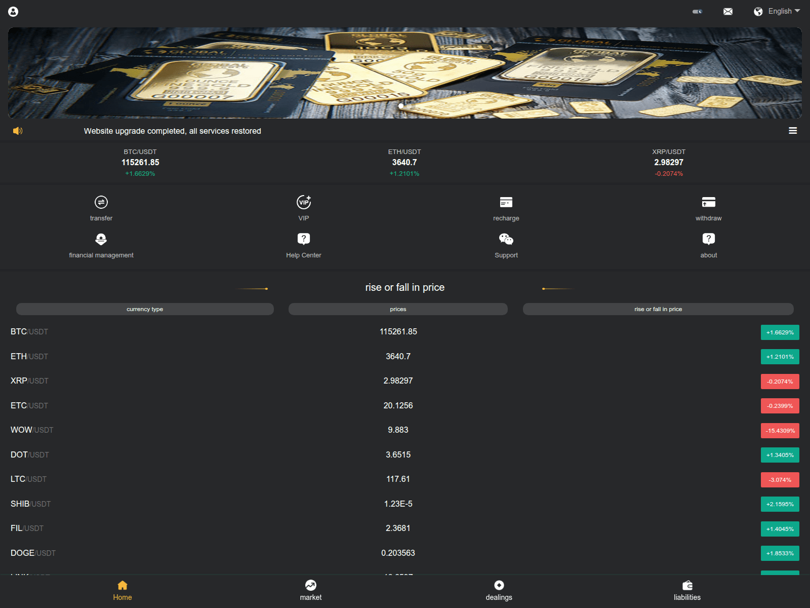 Screenshot of bitznm.com