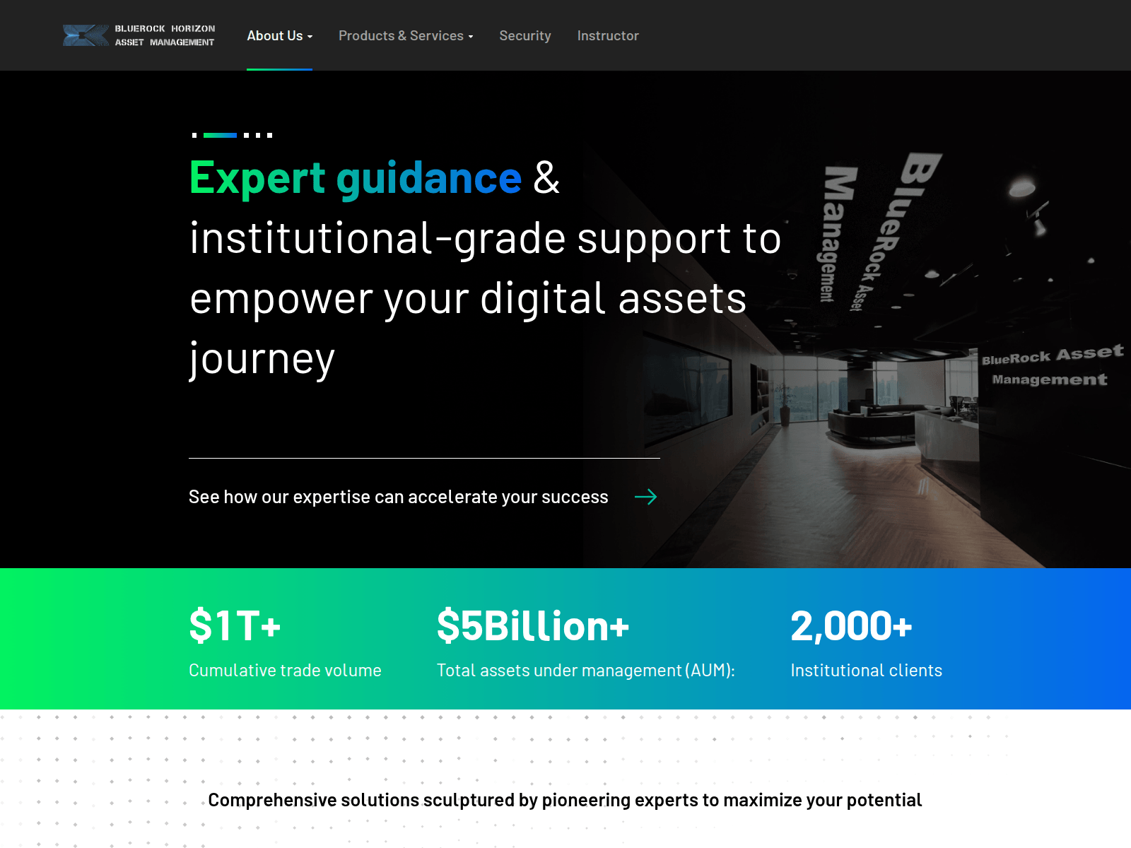 Screenshot of bluerockasset.com