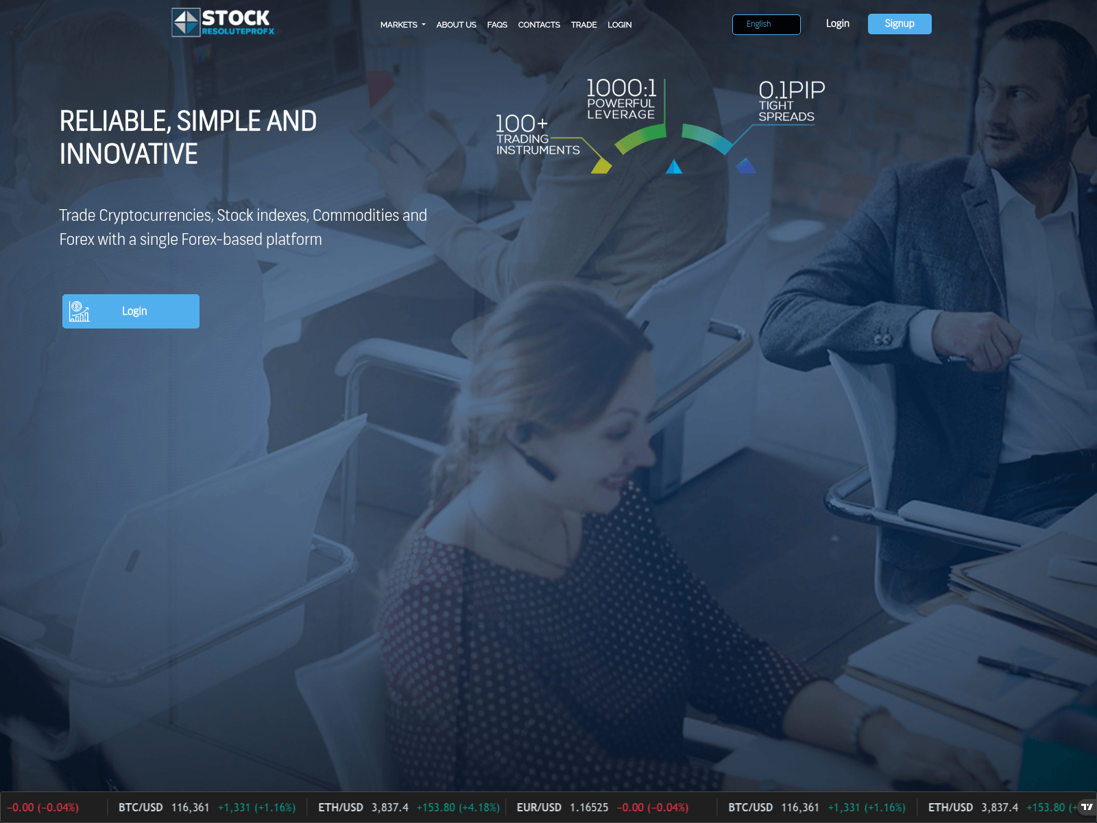 Screenshot of stockresoluteprofx.com