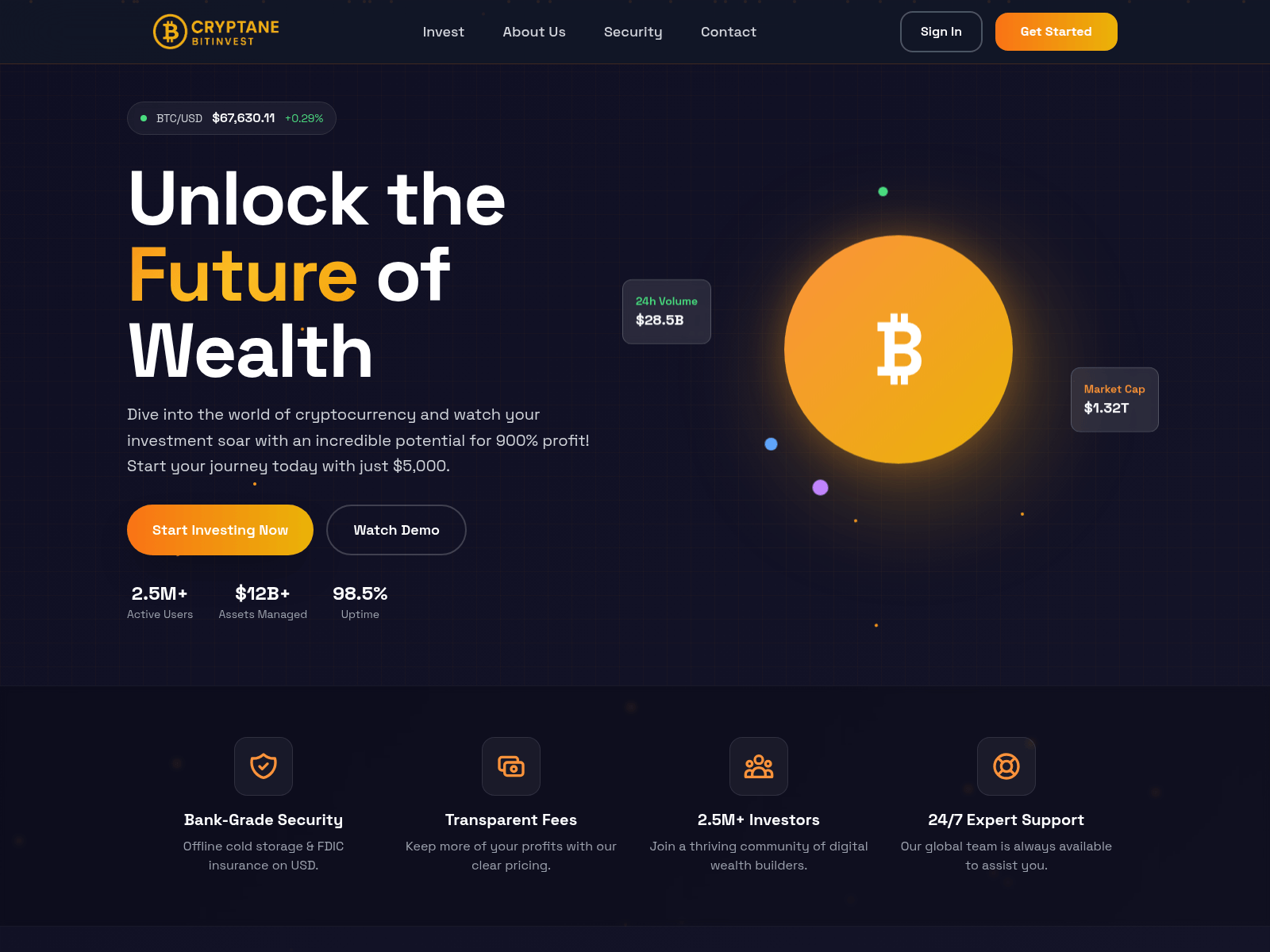 Screenshot of cyrptane-bitinvest.com