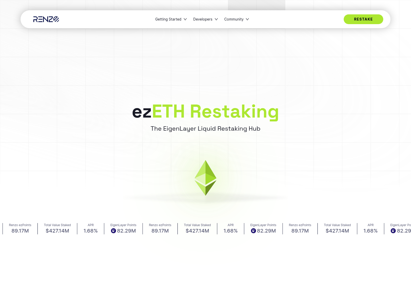 Forensic screenshot of register-renzoprotocol.pages.dev