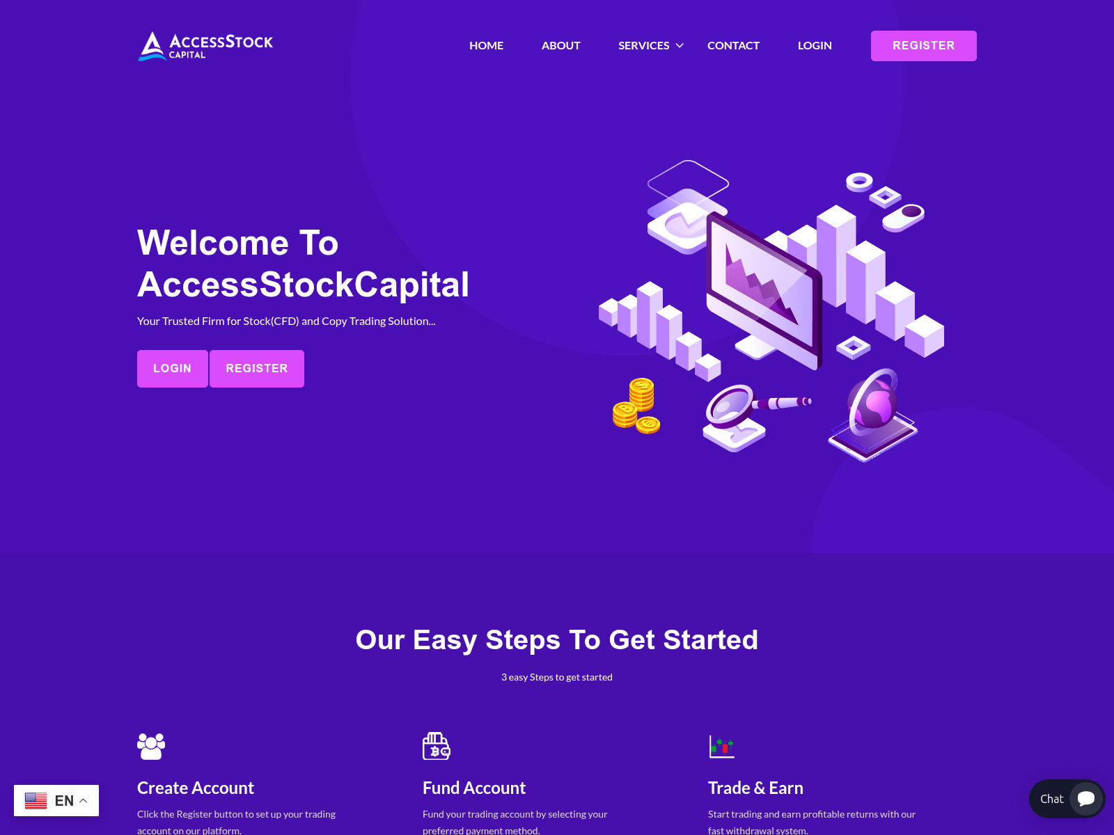 Screenshot of accessstockcapital.com.tsmvaultsqfs.com