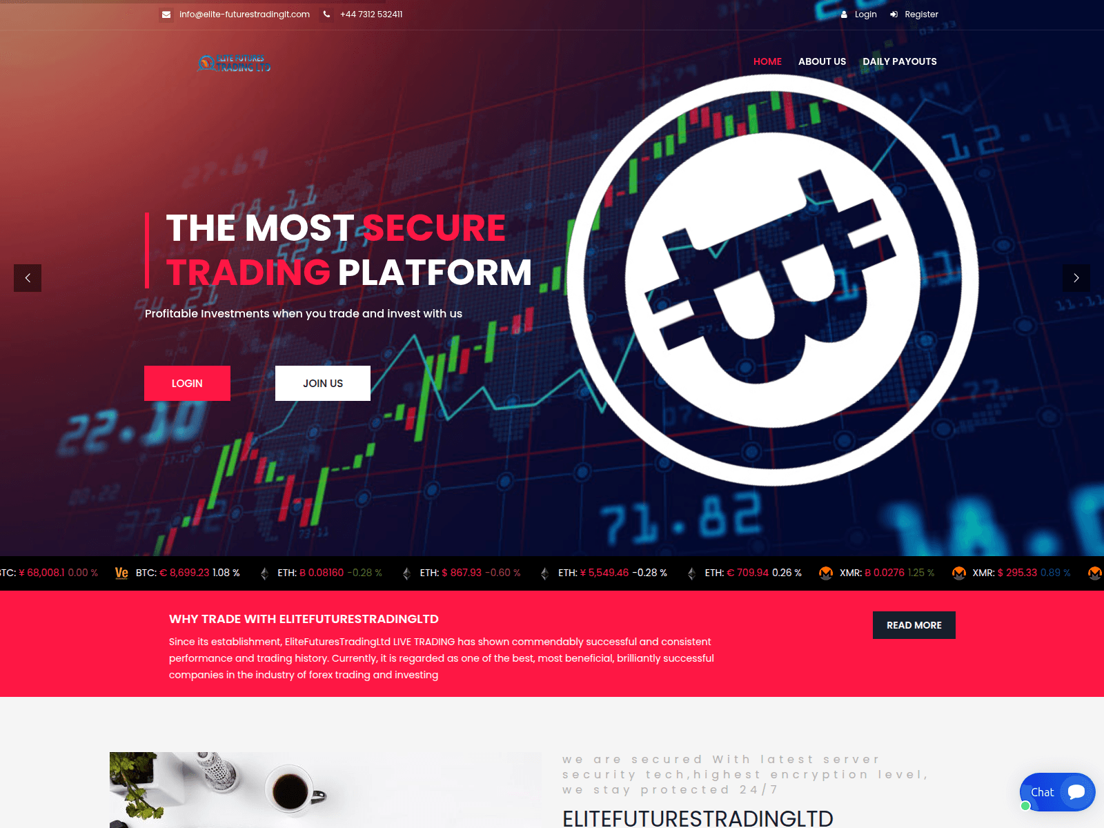 Screenshot of elite-futurestradinglt.com