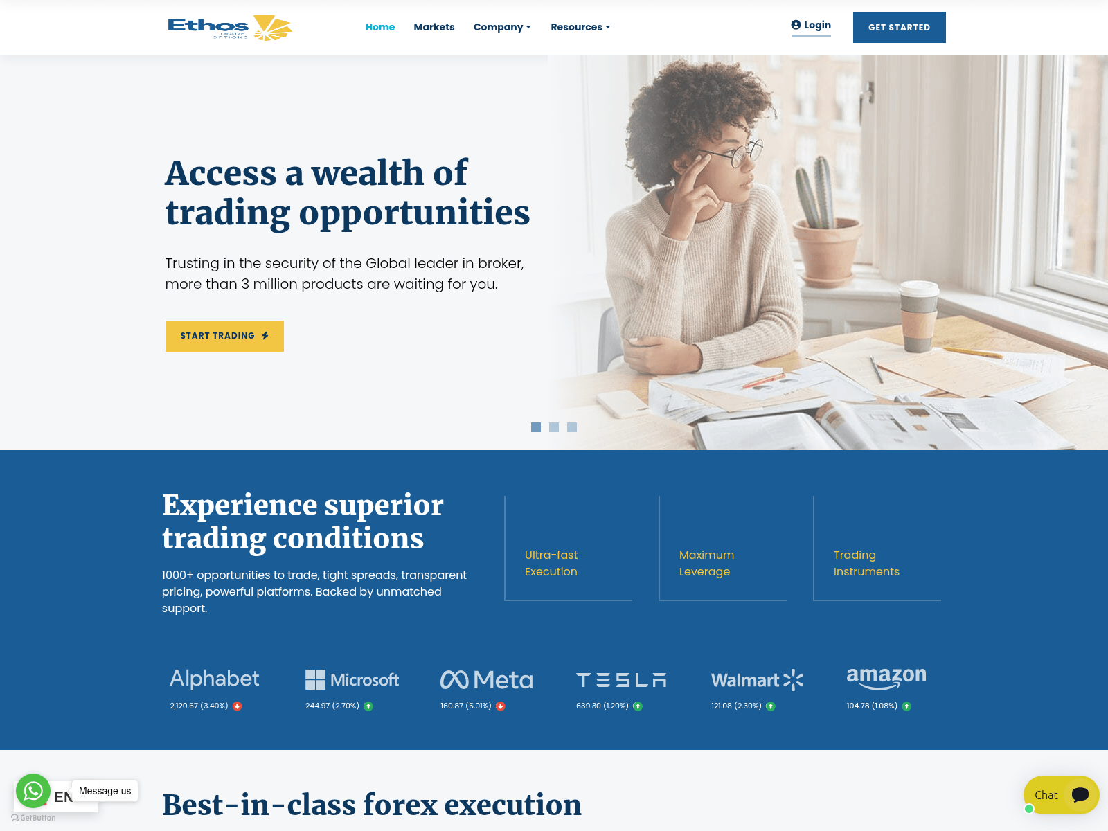 Screenshot of ethostradeoptions.com
