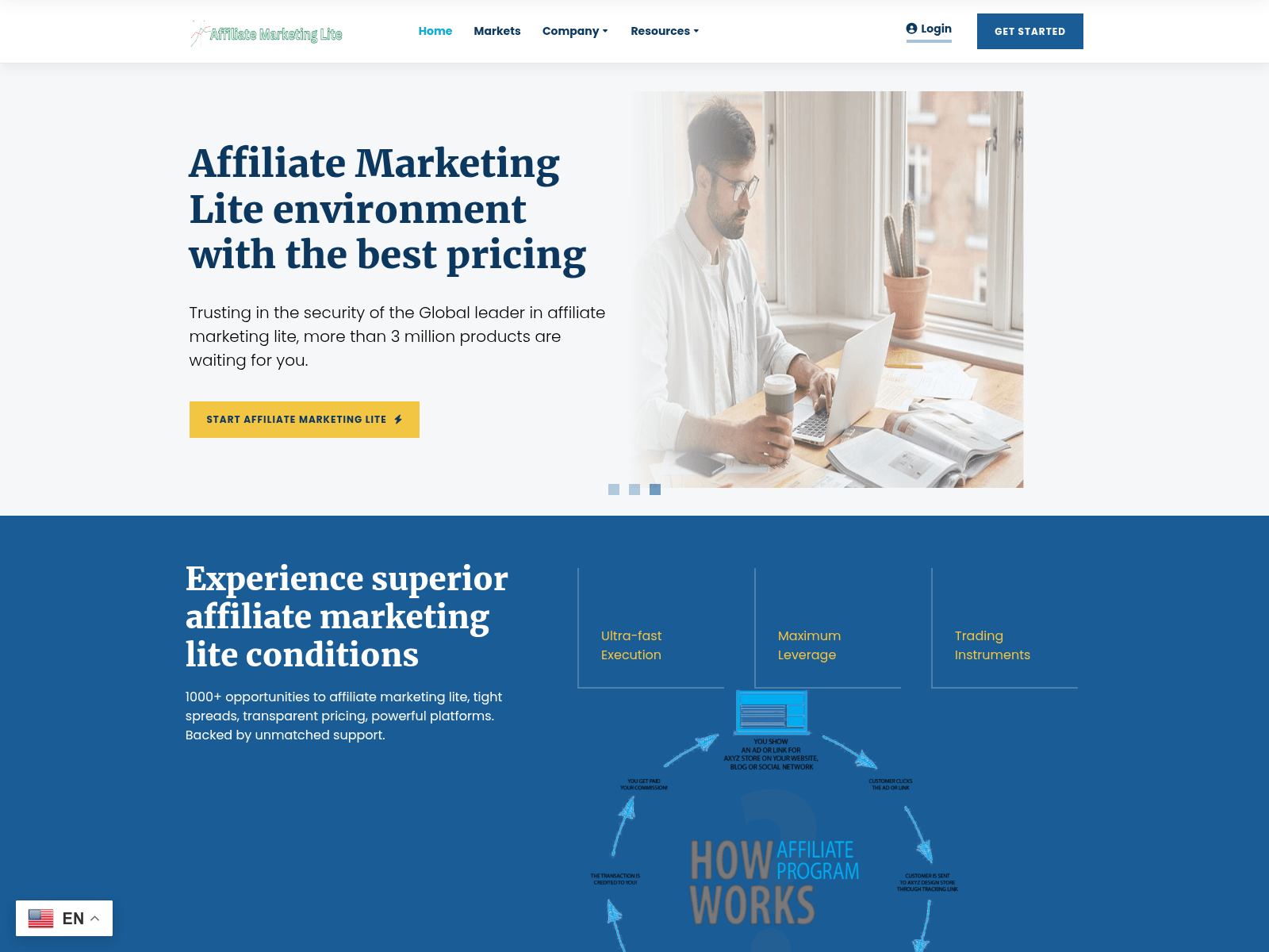 Screenshot of www.affiliatemarketinglitepro.com