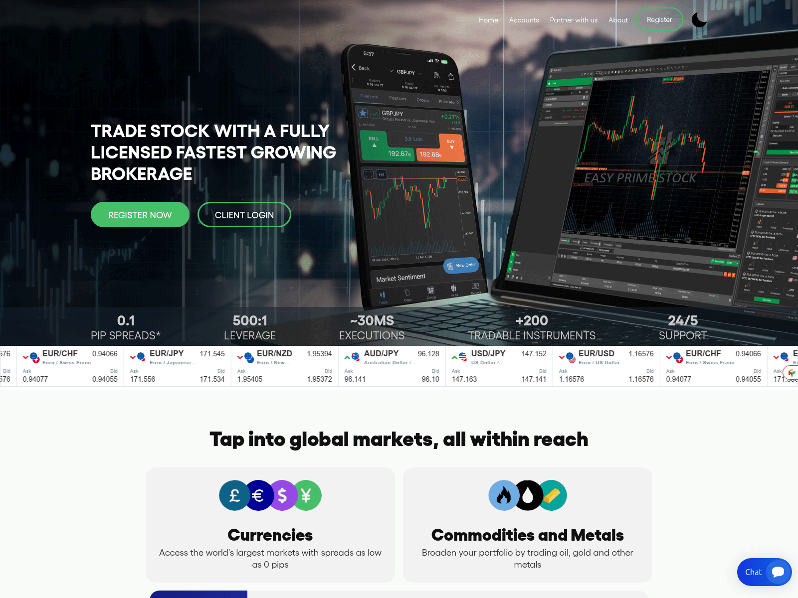 Screenshot of easyprimemarket.online