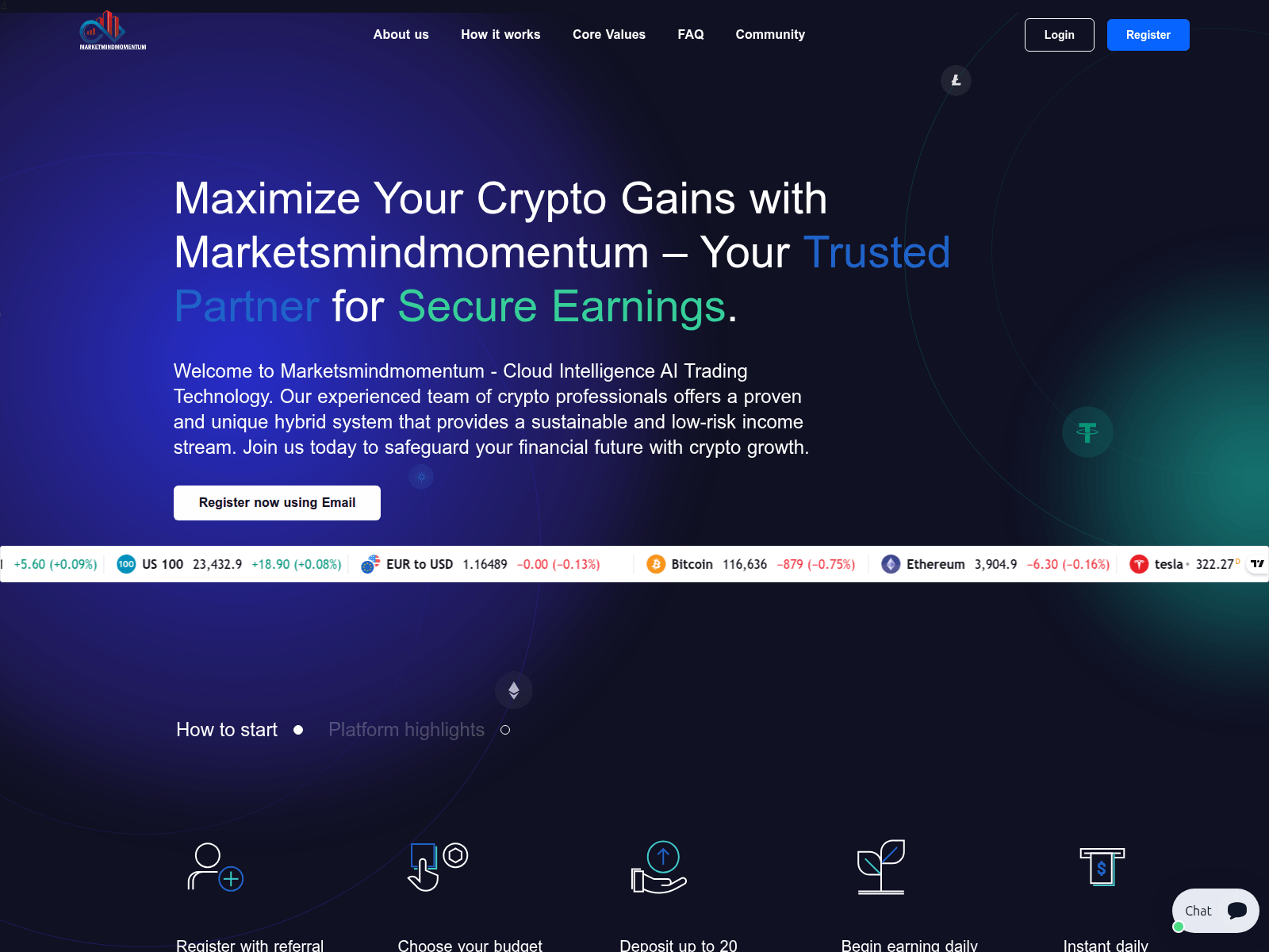 Screenshot of marketsmindmomentum.com