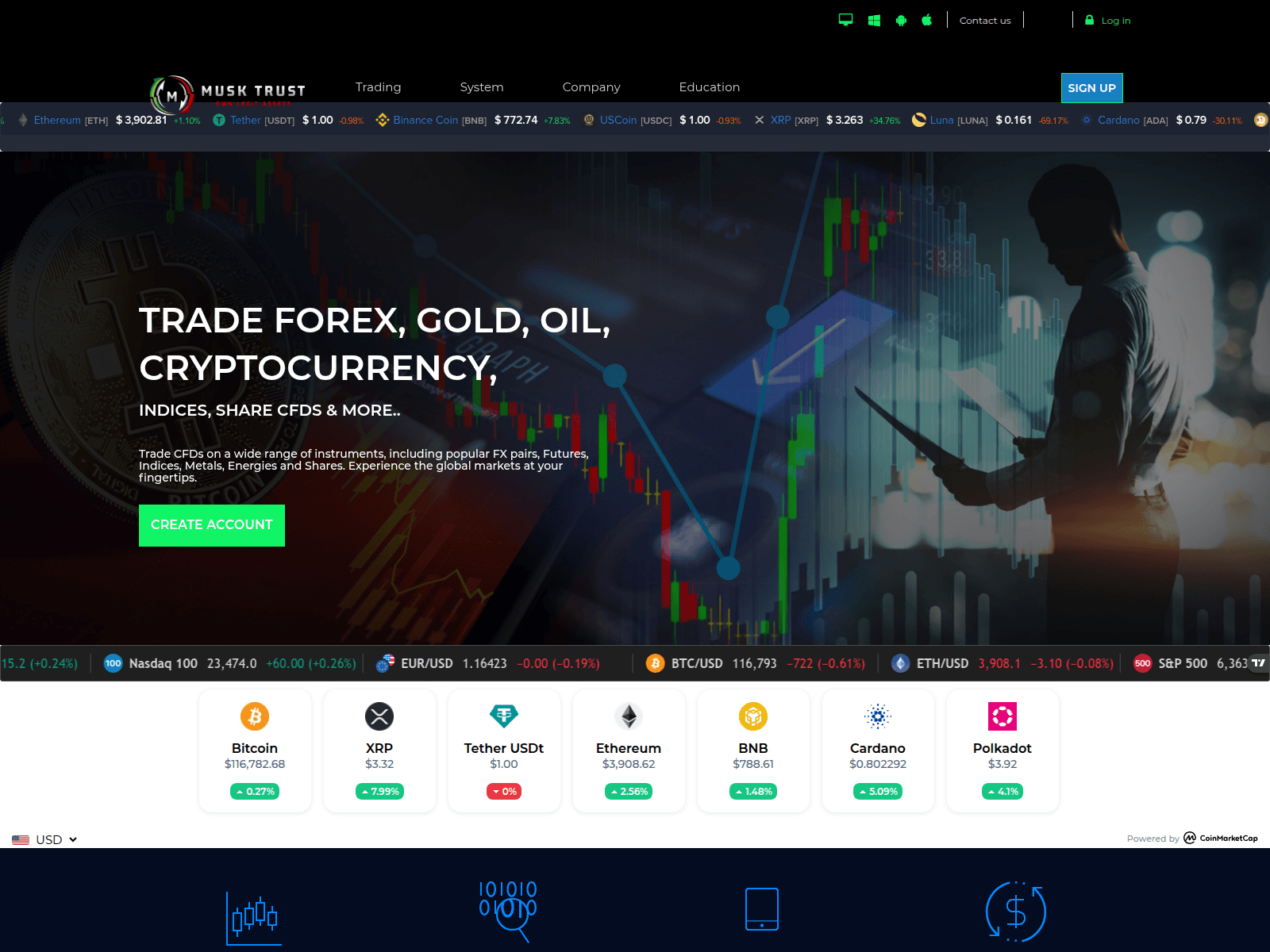Screenshot of musktrust.live