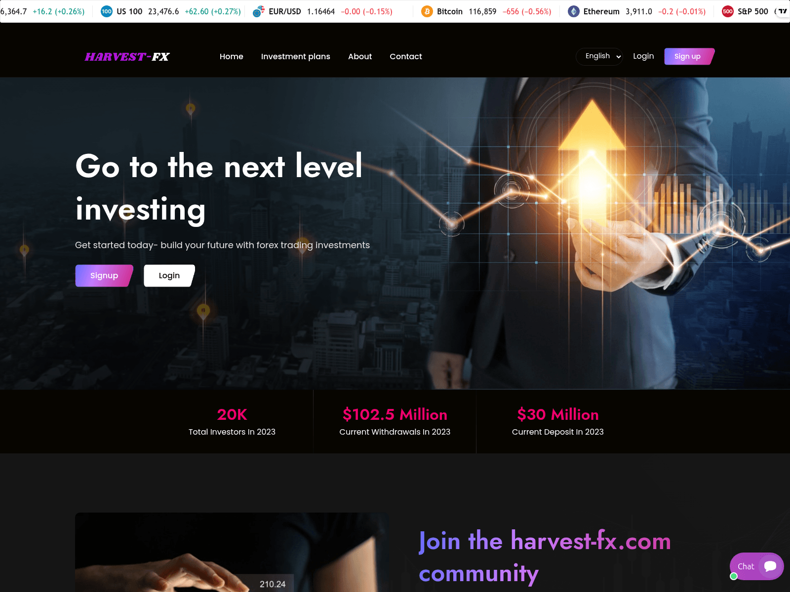 Screenshot of harvest-fx.com