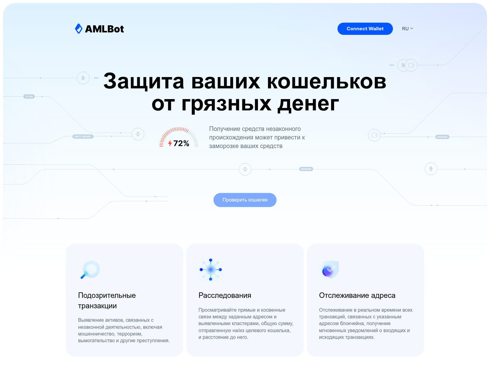 Screenshot of aml.valid-check.org