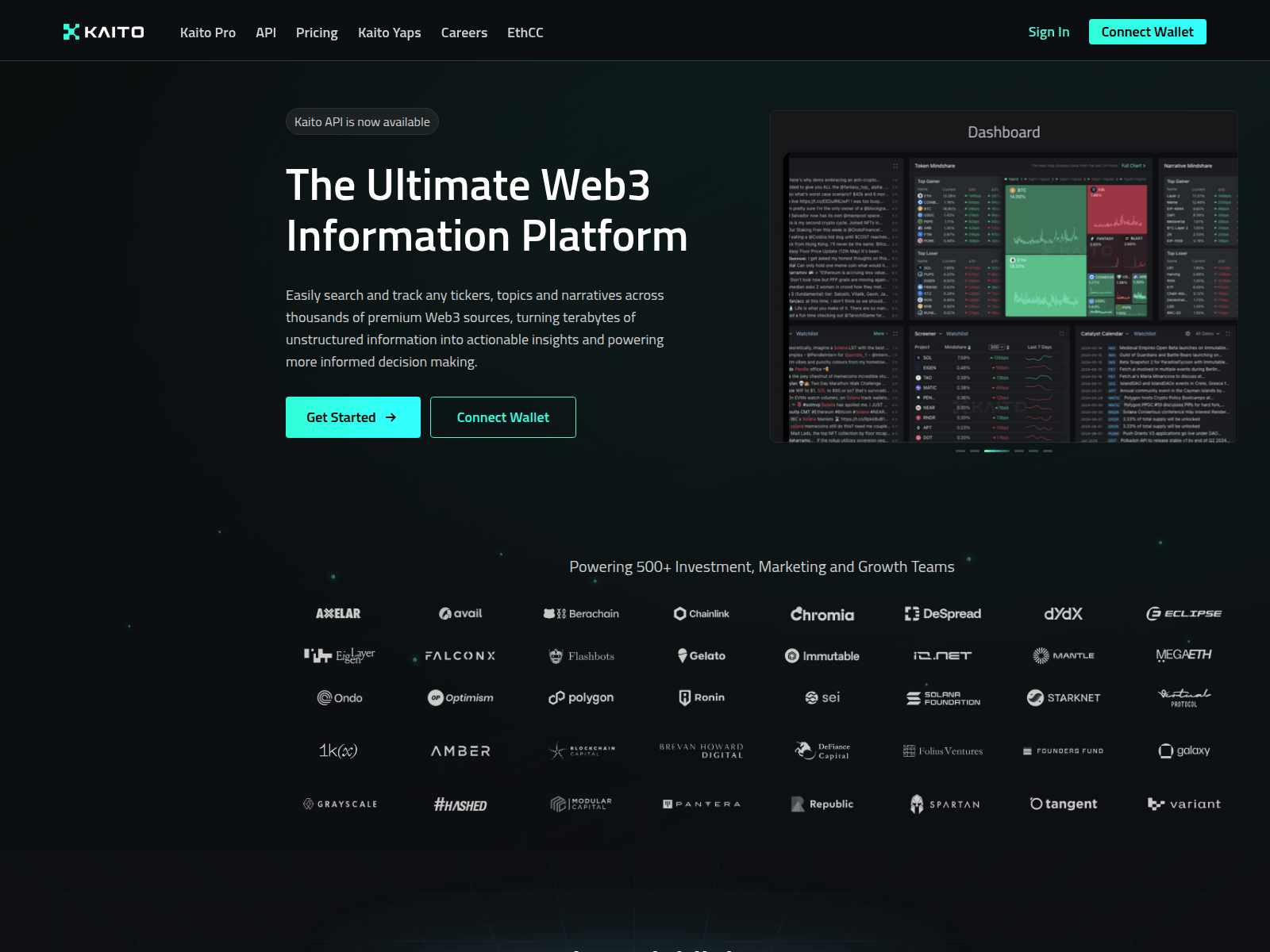 Screenshot of yaps.kaito.ai.wallet-connect.skinsmeonkey.com