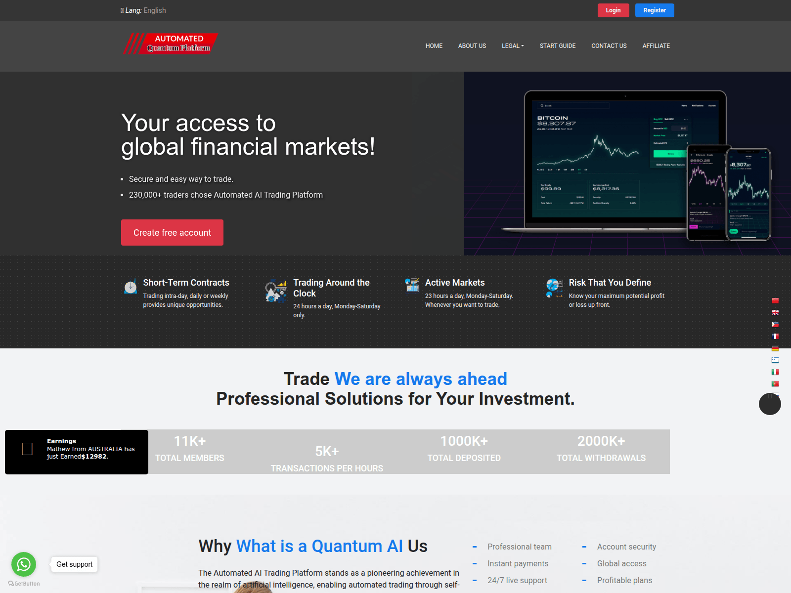 Screenshot of automatedaitradingsplatform.com