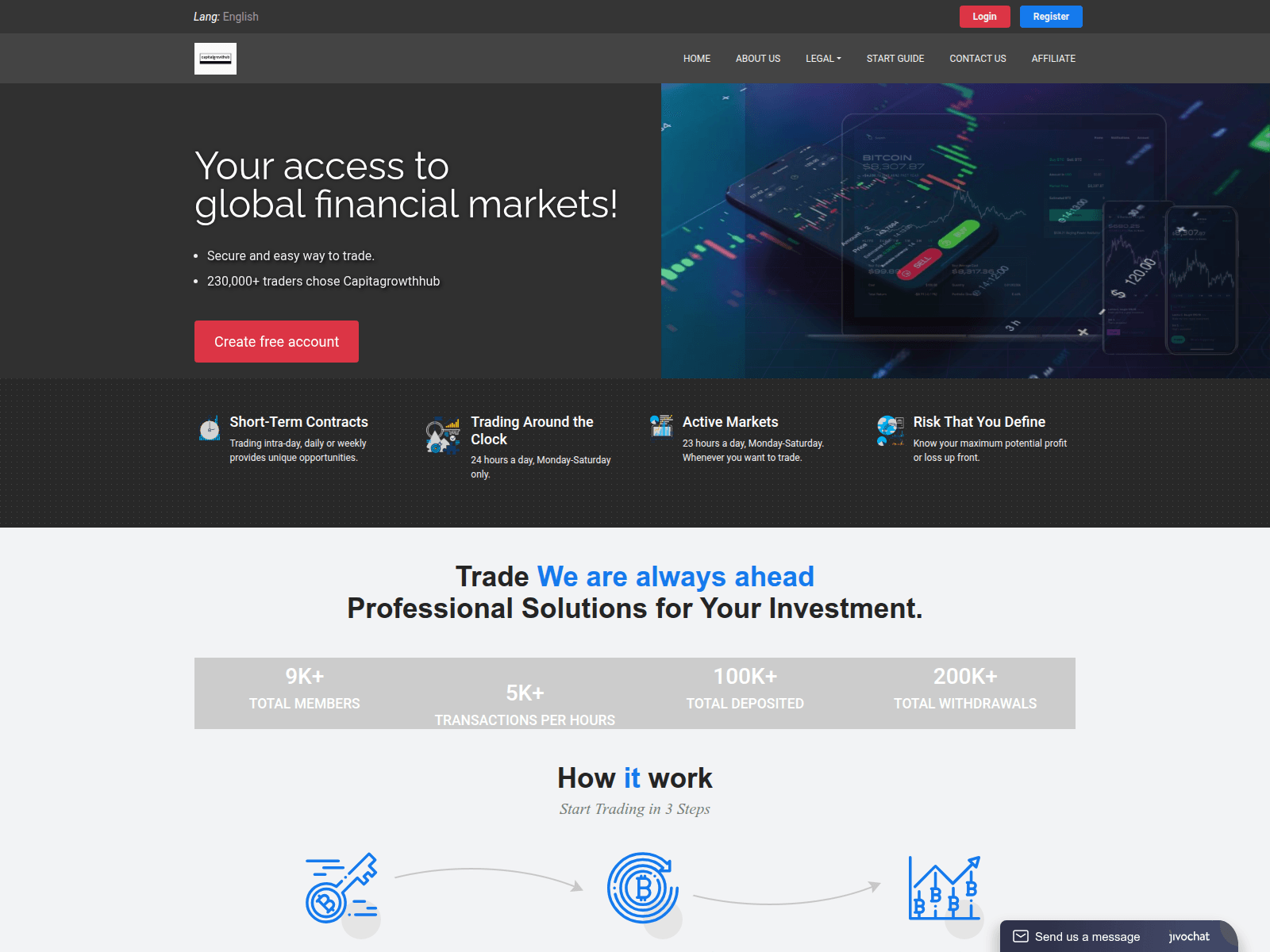 Screenshot of capitagrowthhub.com