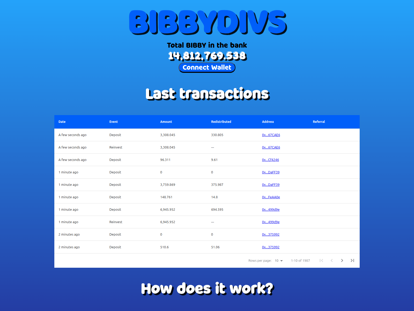 Screenshot of bibbydivs.com