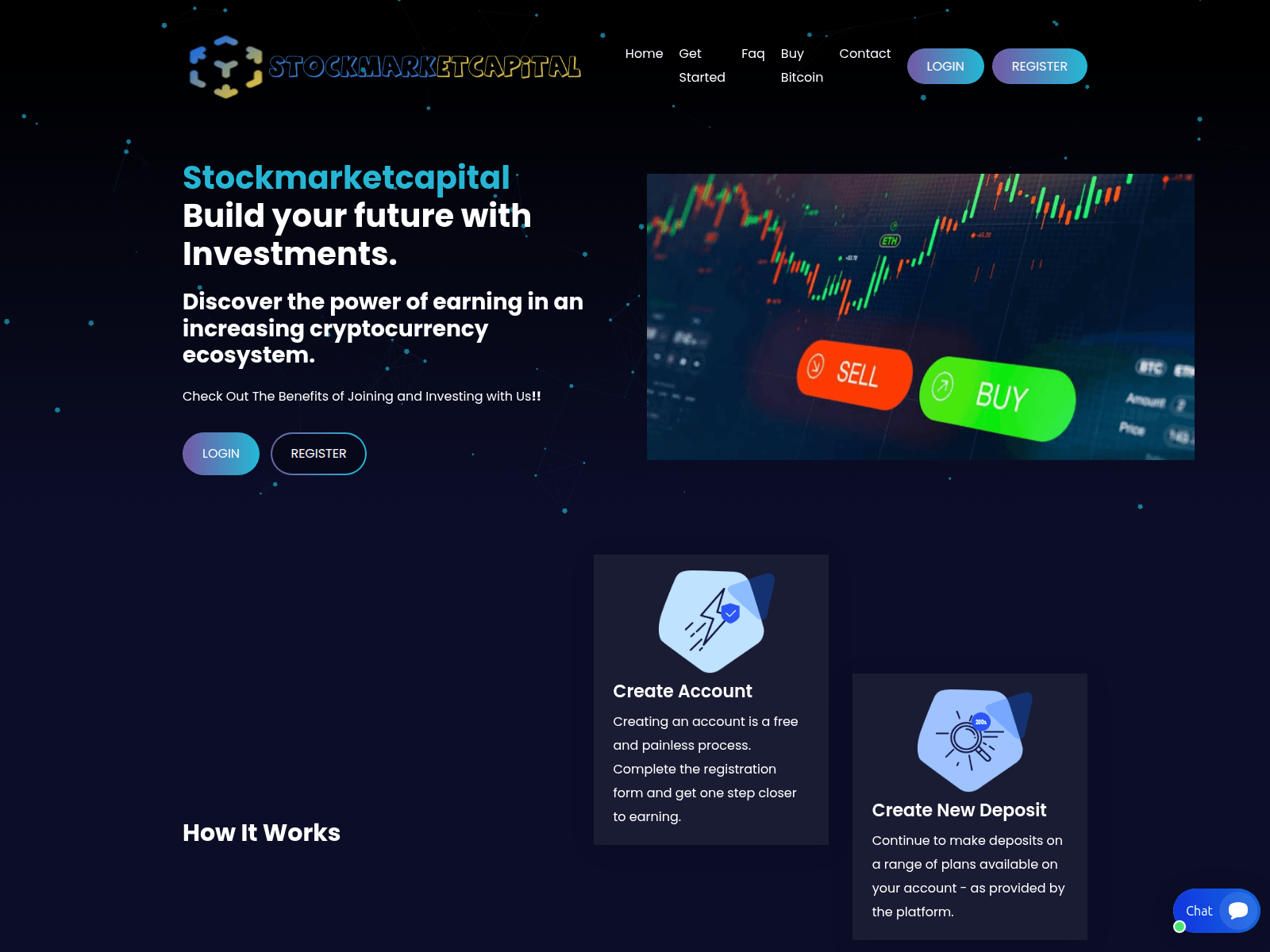 Screenshot of stockmarketcapital.org
