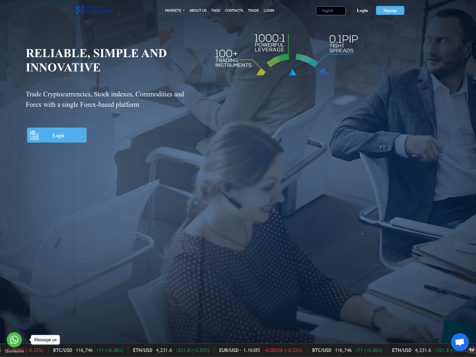 Screenshot of swiftfxprotrades.com