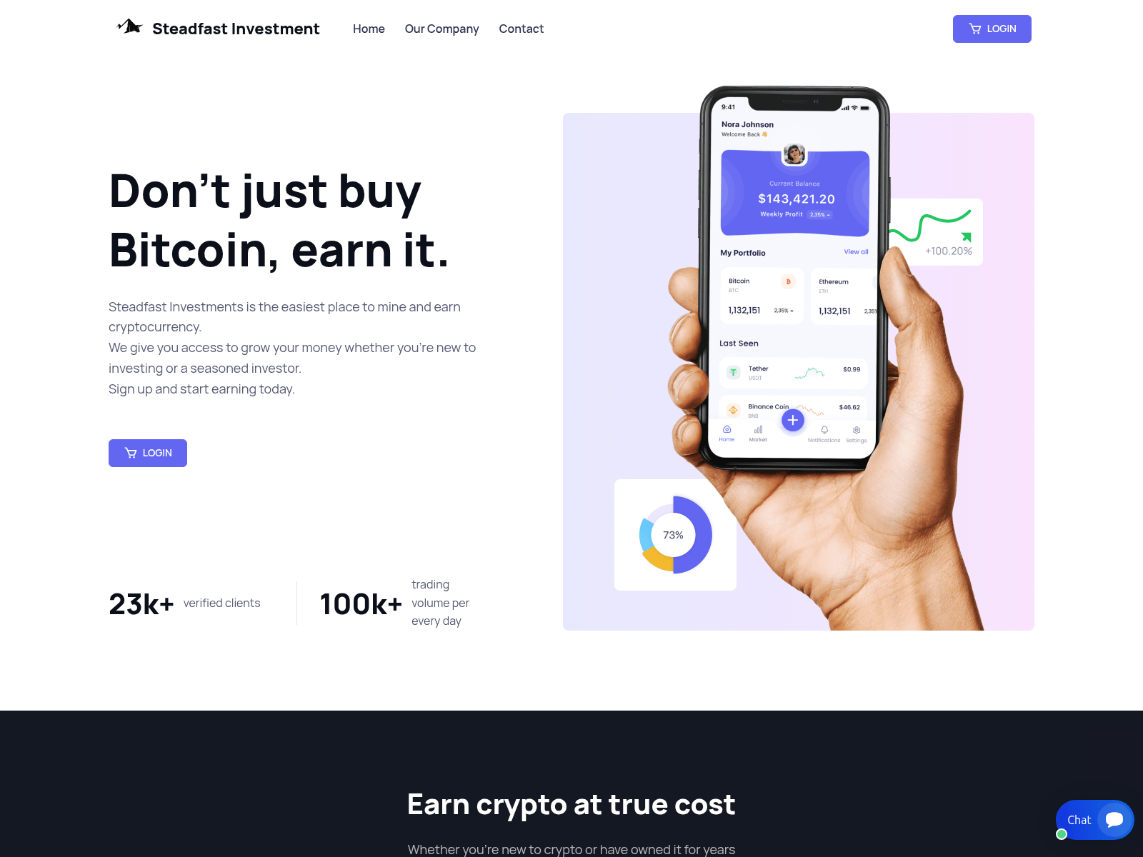 Screenshot of stdfinvltd.com