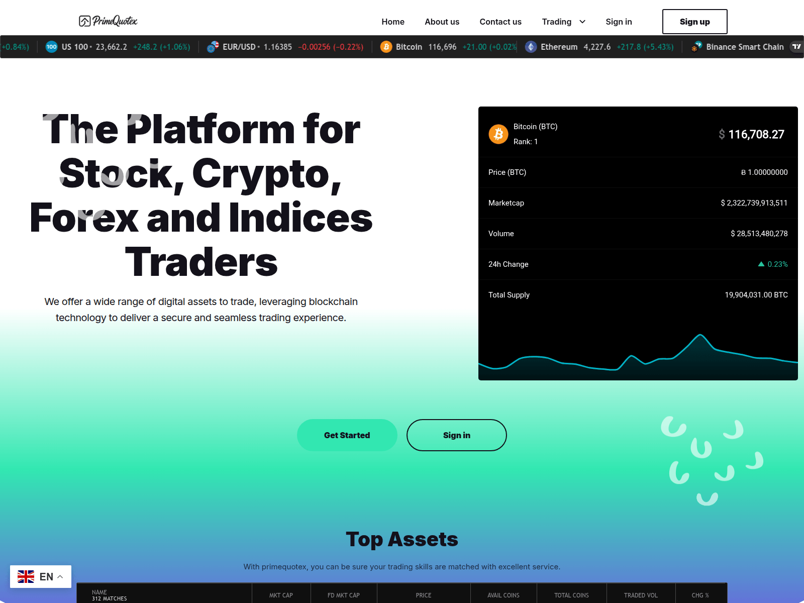 Screenshot of primequotex.com