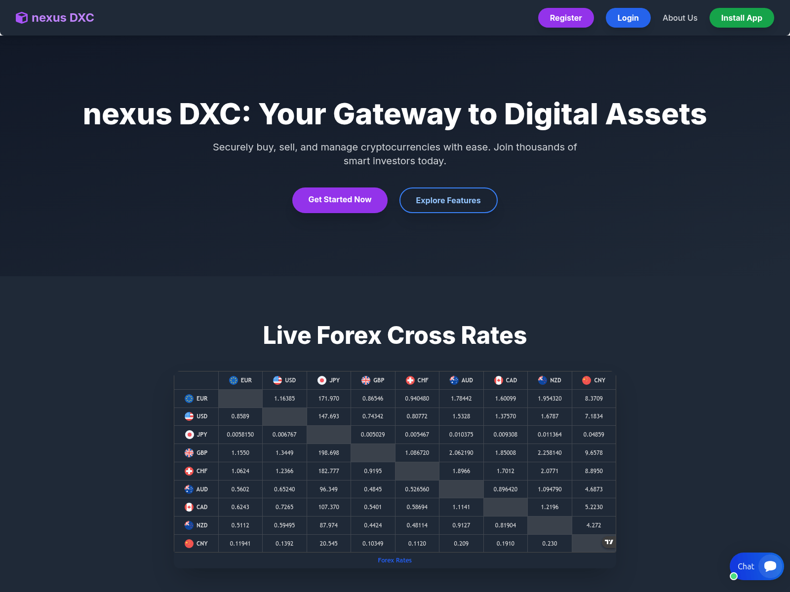 Screenshot of nexus.dx-gc.com
