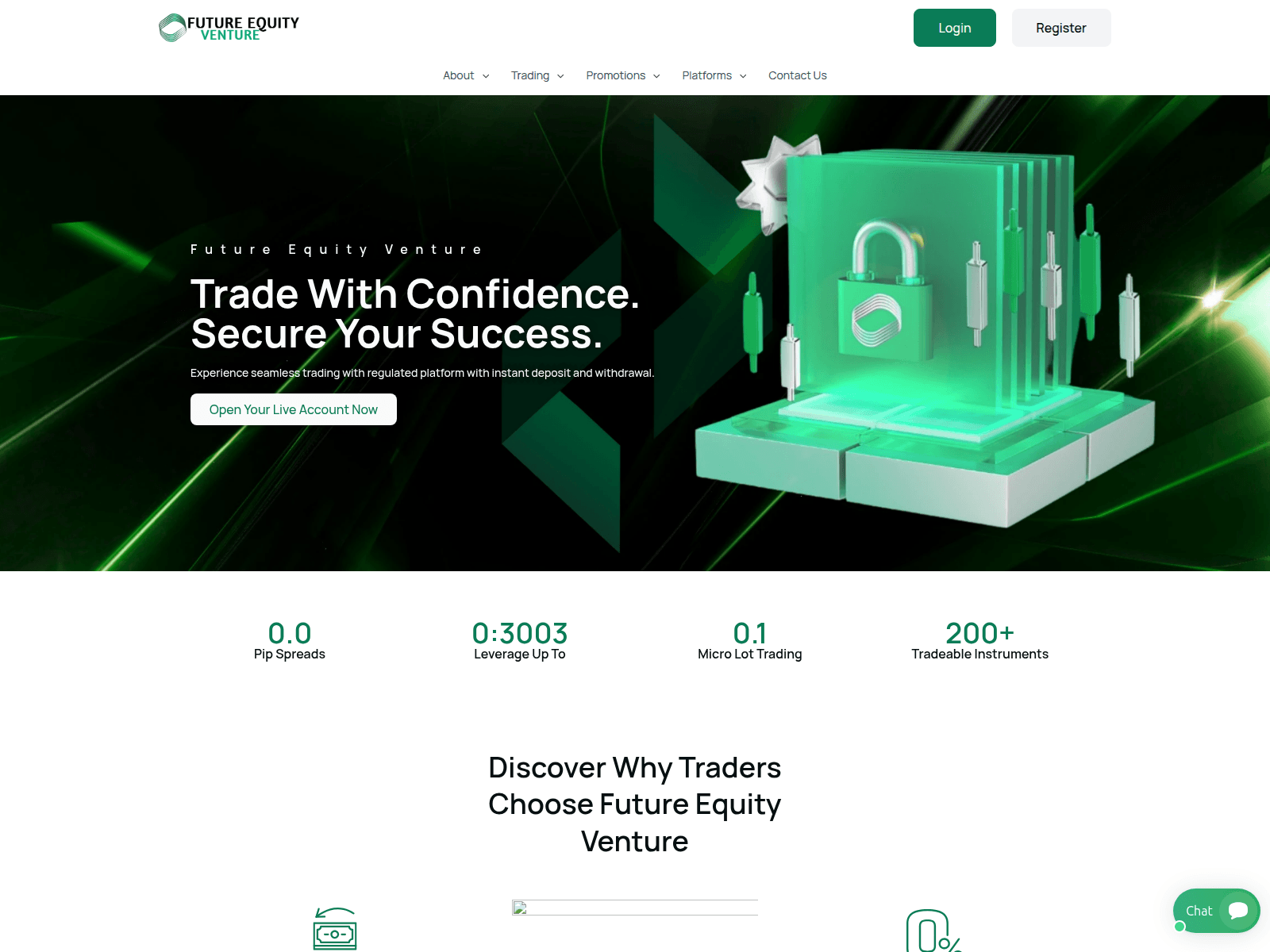 Screenshot of futureequityventure.live.smartwaveportfolio.com