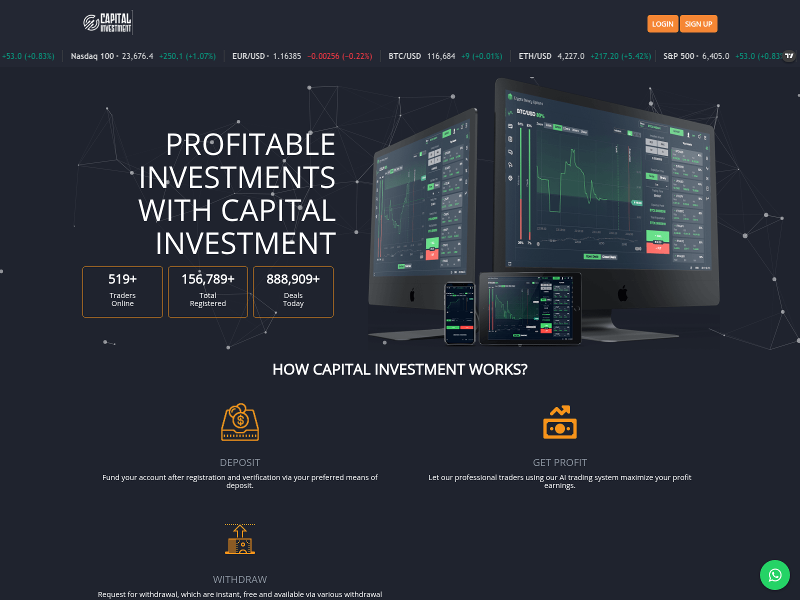 Screenshot of capitalinvestmentfx.com.frontiercapitalbank.com