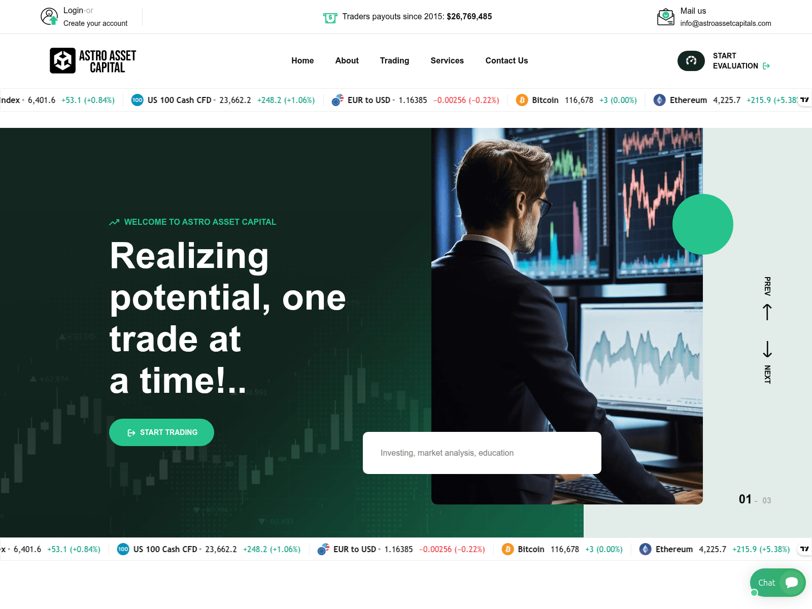Screenshot of astroassetcapitals.com