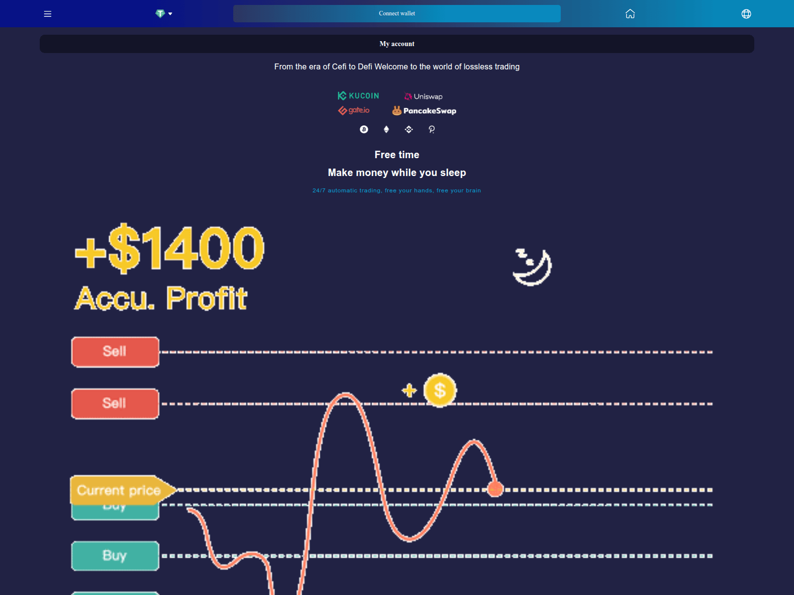 Screenshot of v9.stromxprotocols.com