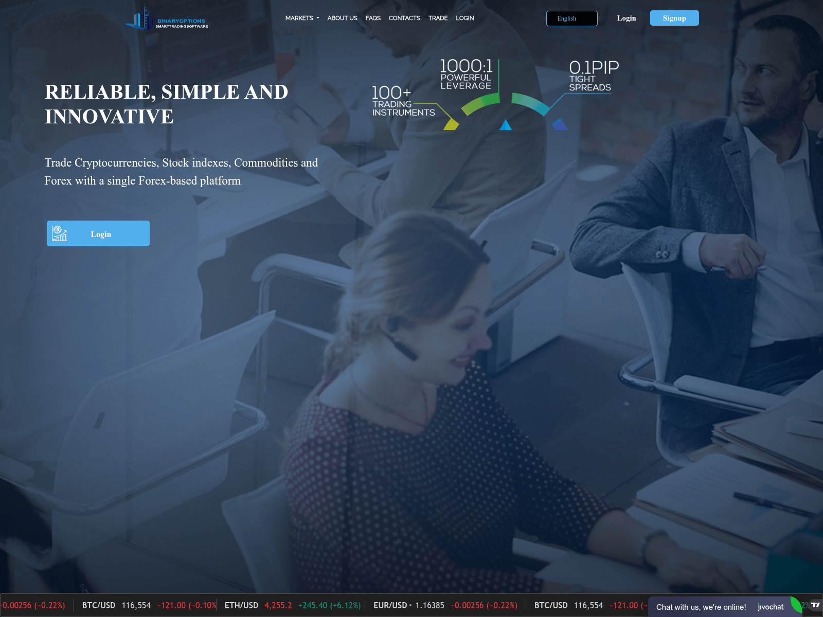 Screenshot of binaryoptionssmarttradingsoftware.com