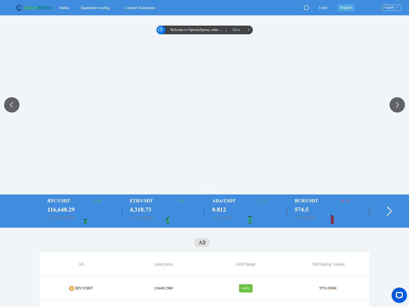 Screenshot of optionsxpress-18863.vip