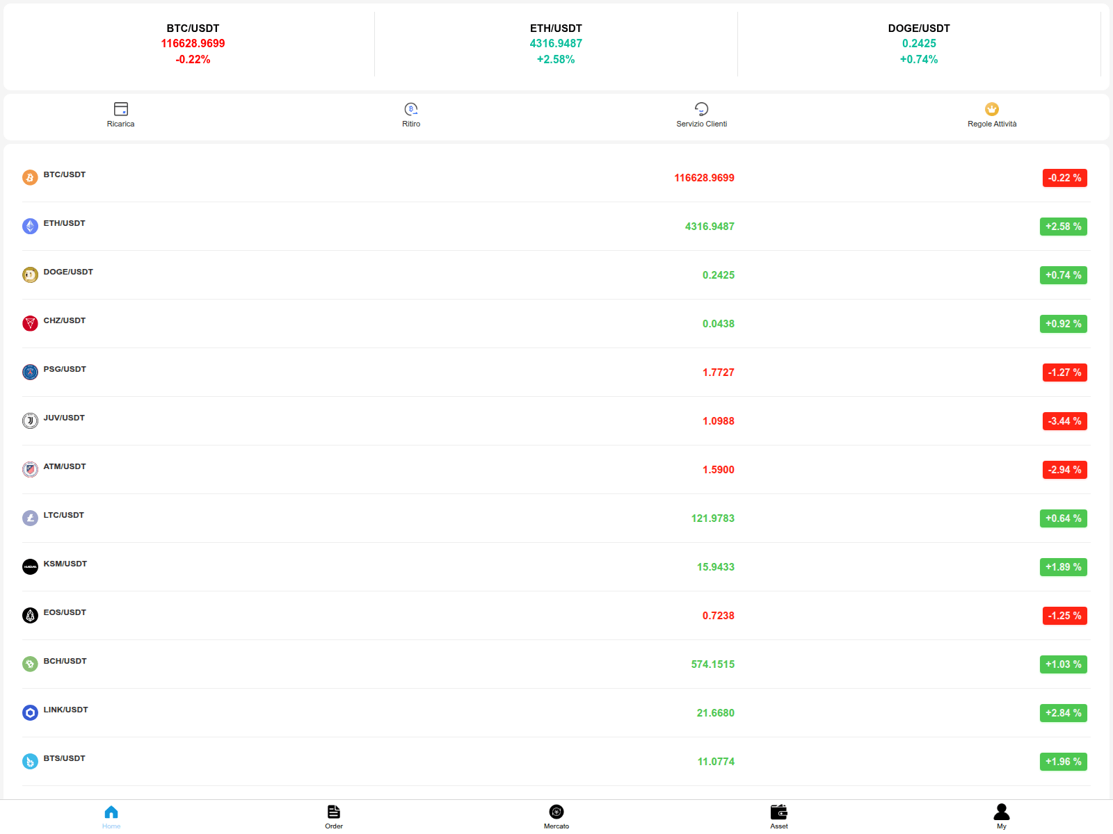 Screenshot of nmv855.it