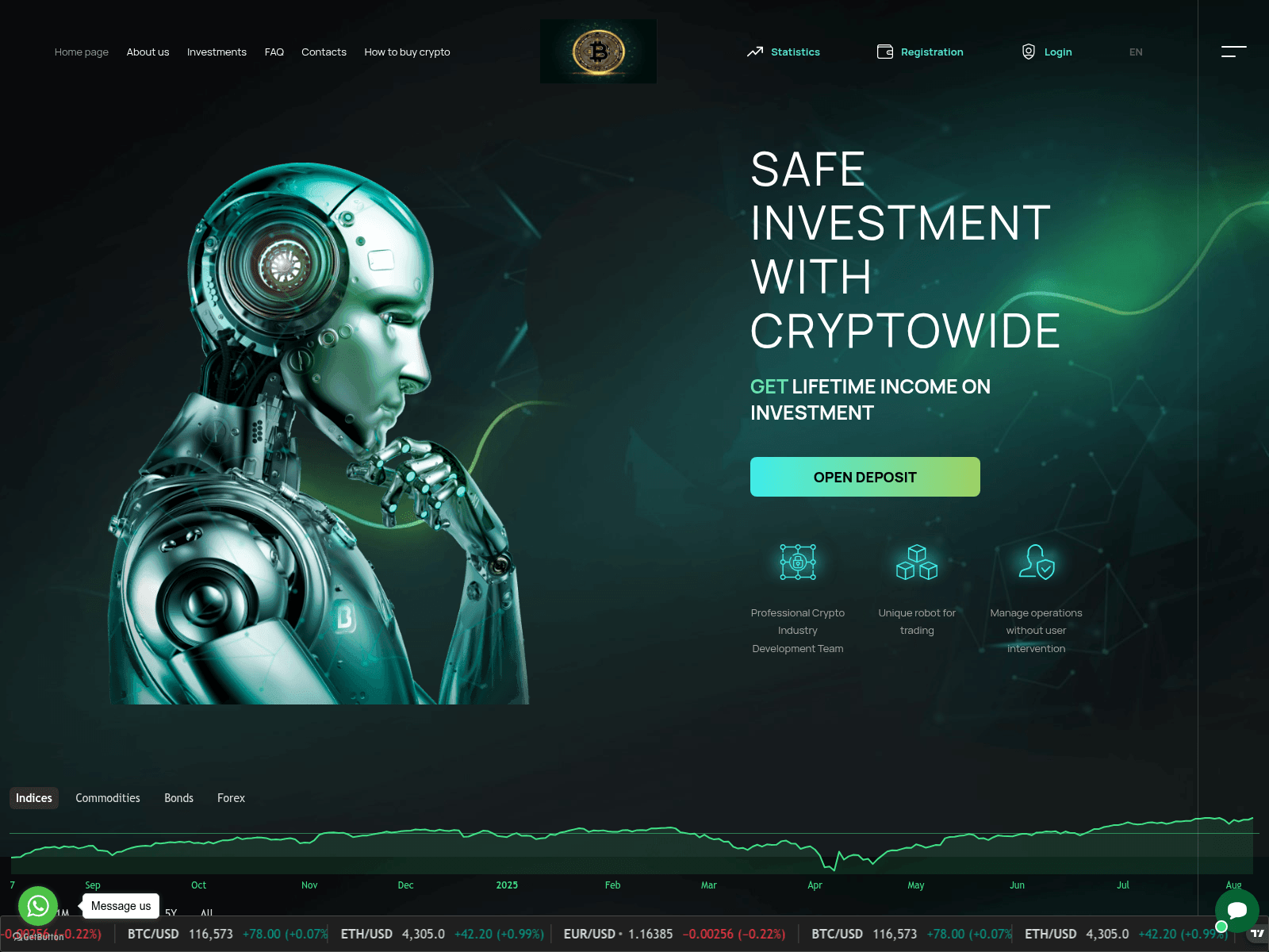 Screenshot of crypto-wideaitrading.cc