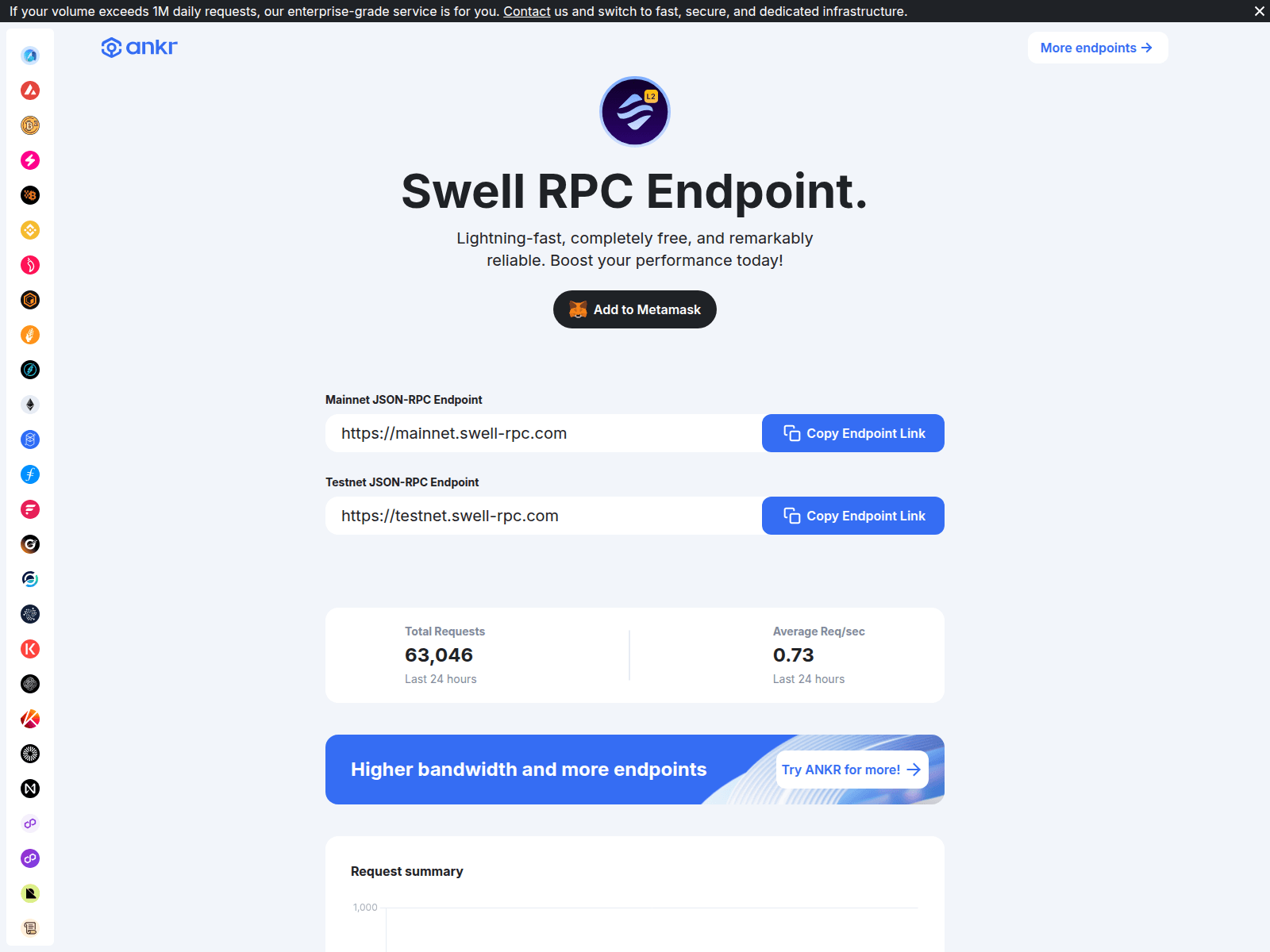 Forensic screenshot of swell-rpc.com