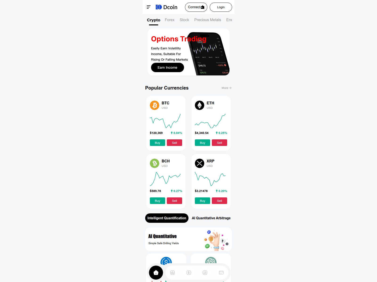 Screenshot of dcoina.cc