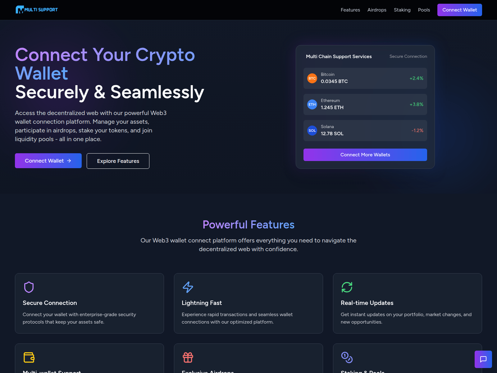 Screenshot of multichainsupportservices.com