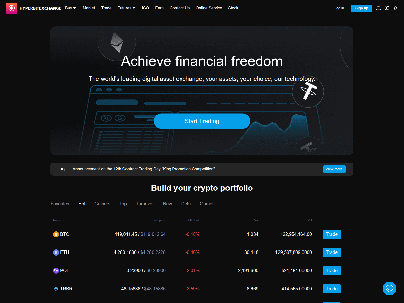 Screenshot of web.hyperbitexchange.com