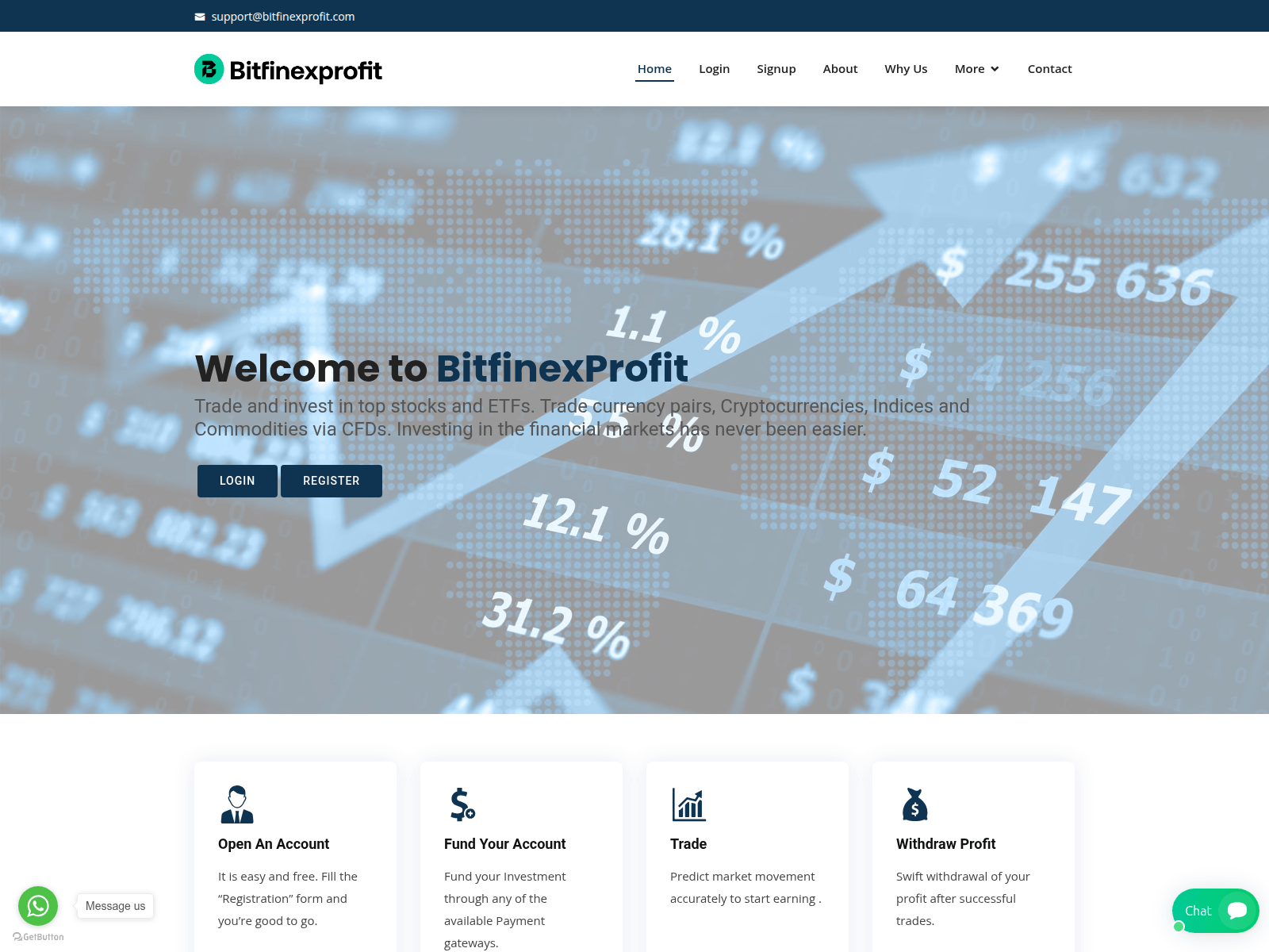 Screenshot of bitfinexprofit.com.avkresearch.com