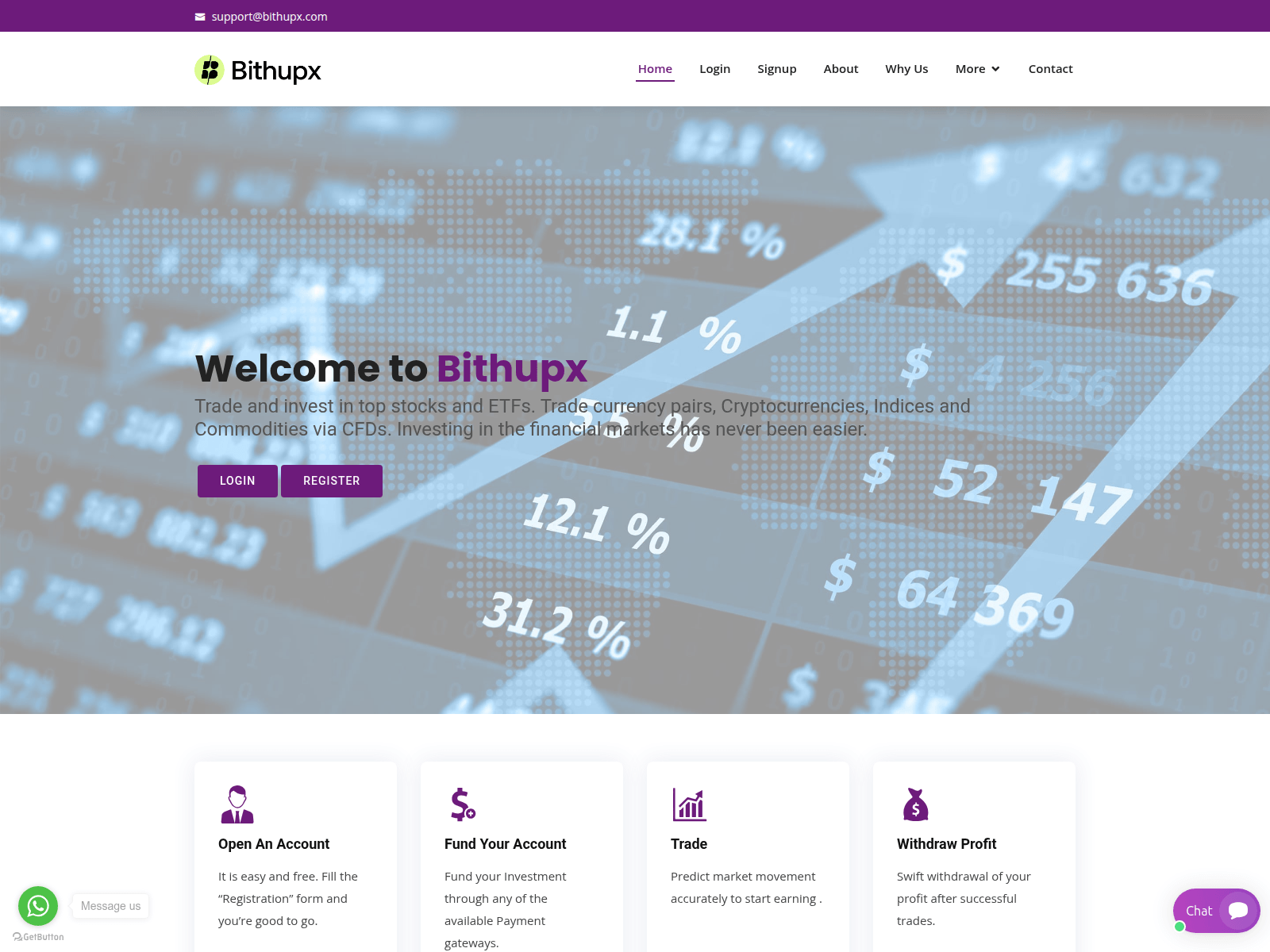 Screenshot of bithupx.com