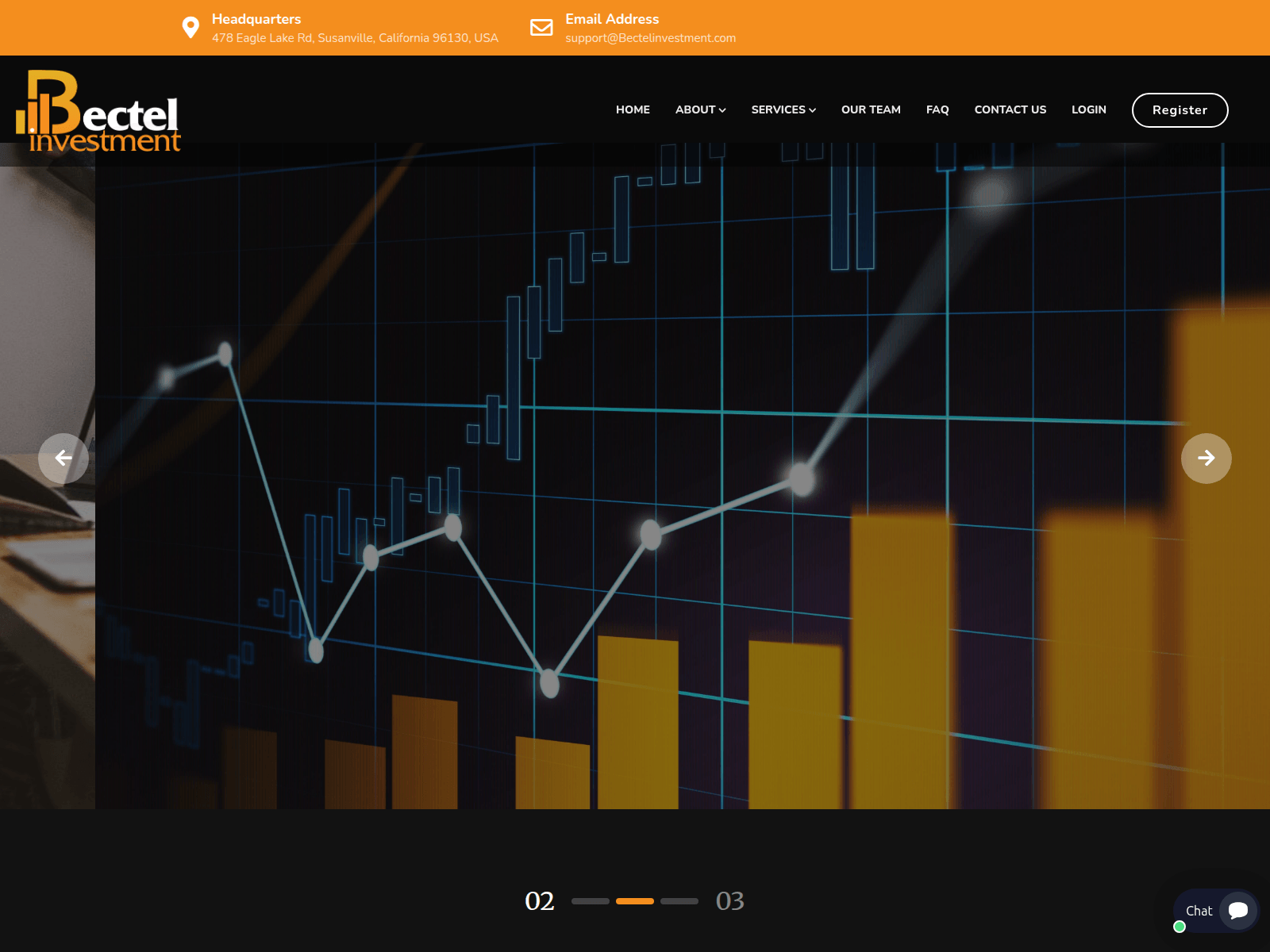 Screenshot of bectelinvestment.com