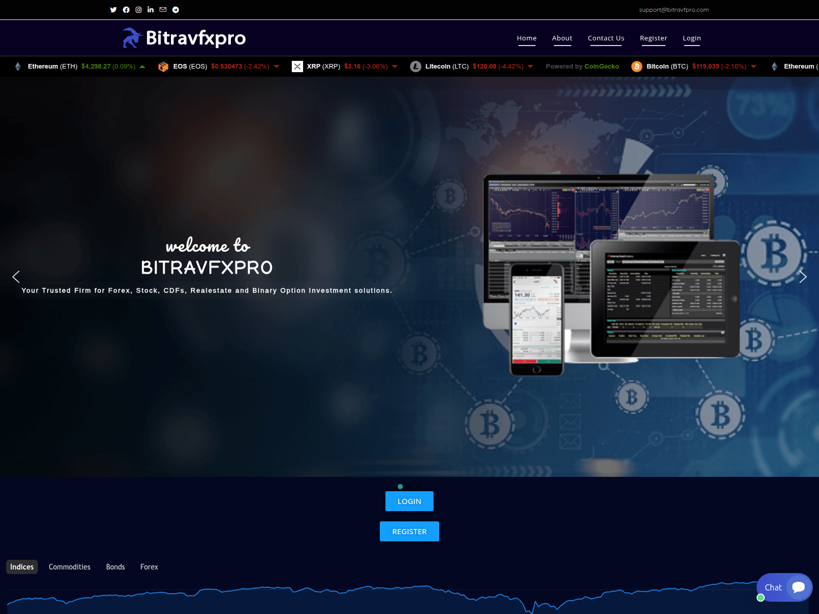 Screenshot of bitravfpro.com