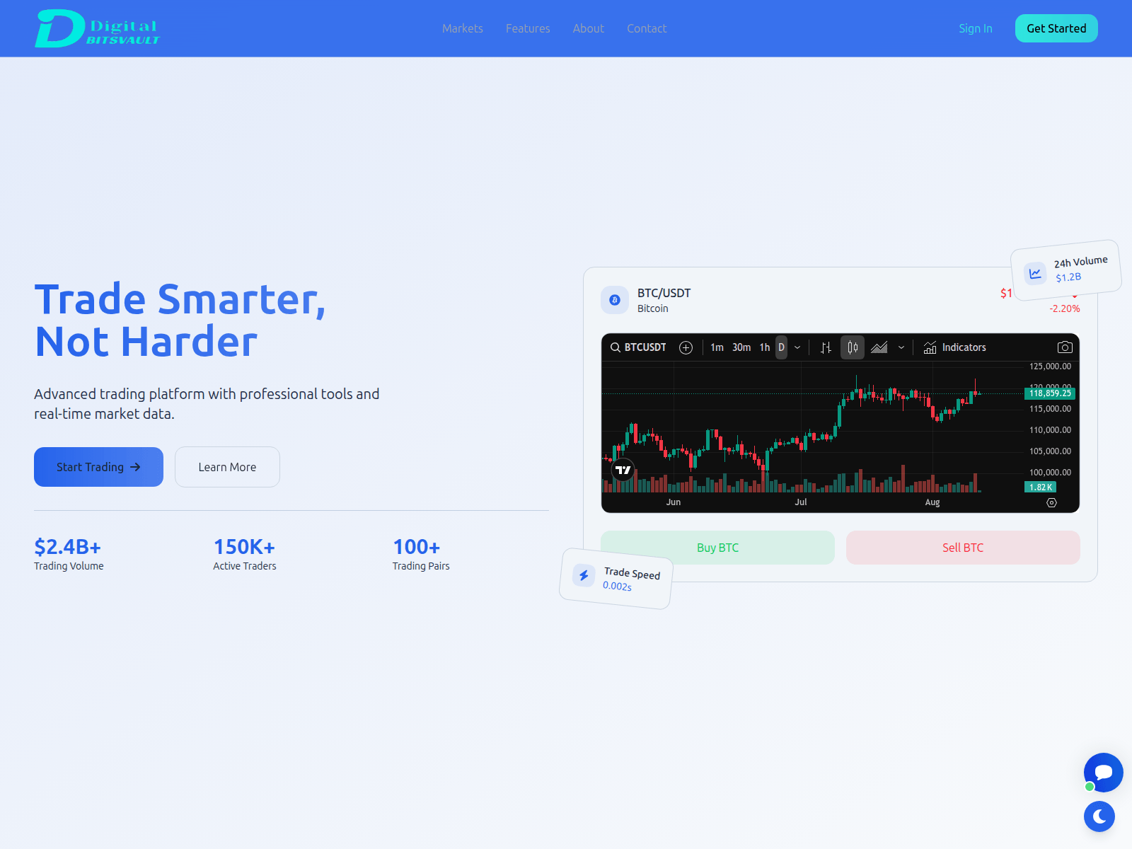 Screenshot of digitalbitsvault.com