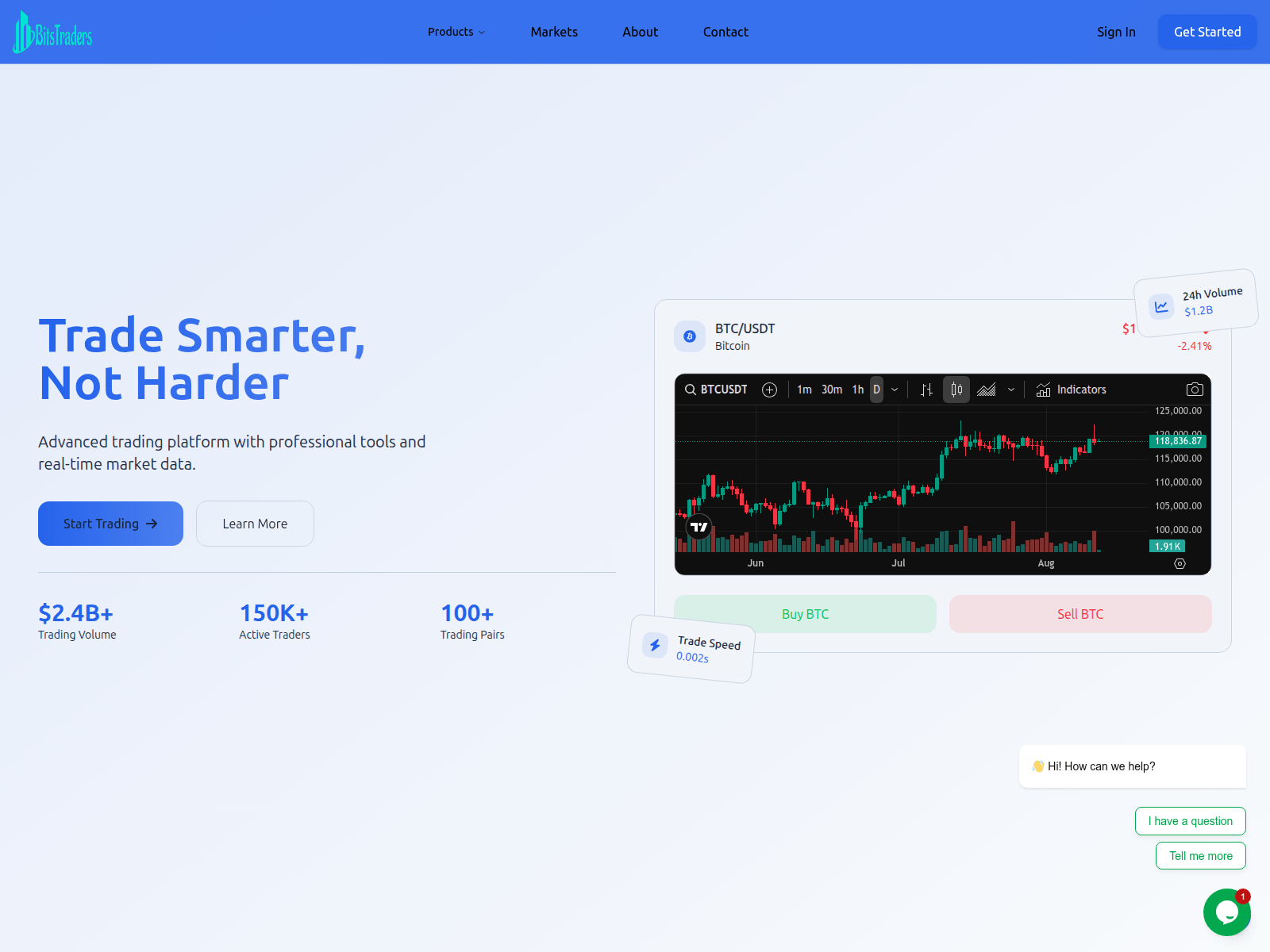 Screenshot of bitstraders.com