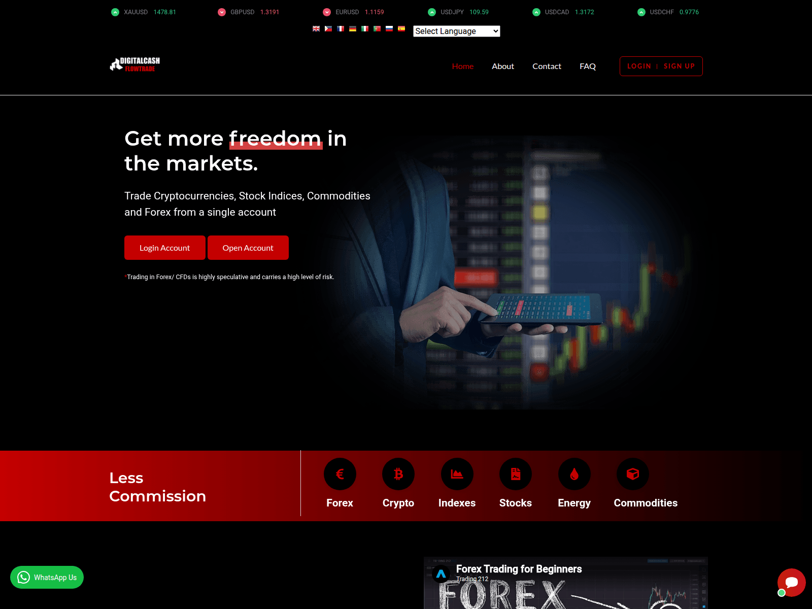 Screenshot of sonwxtrd.com