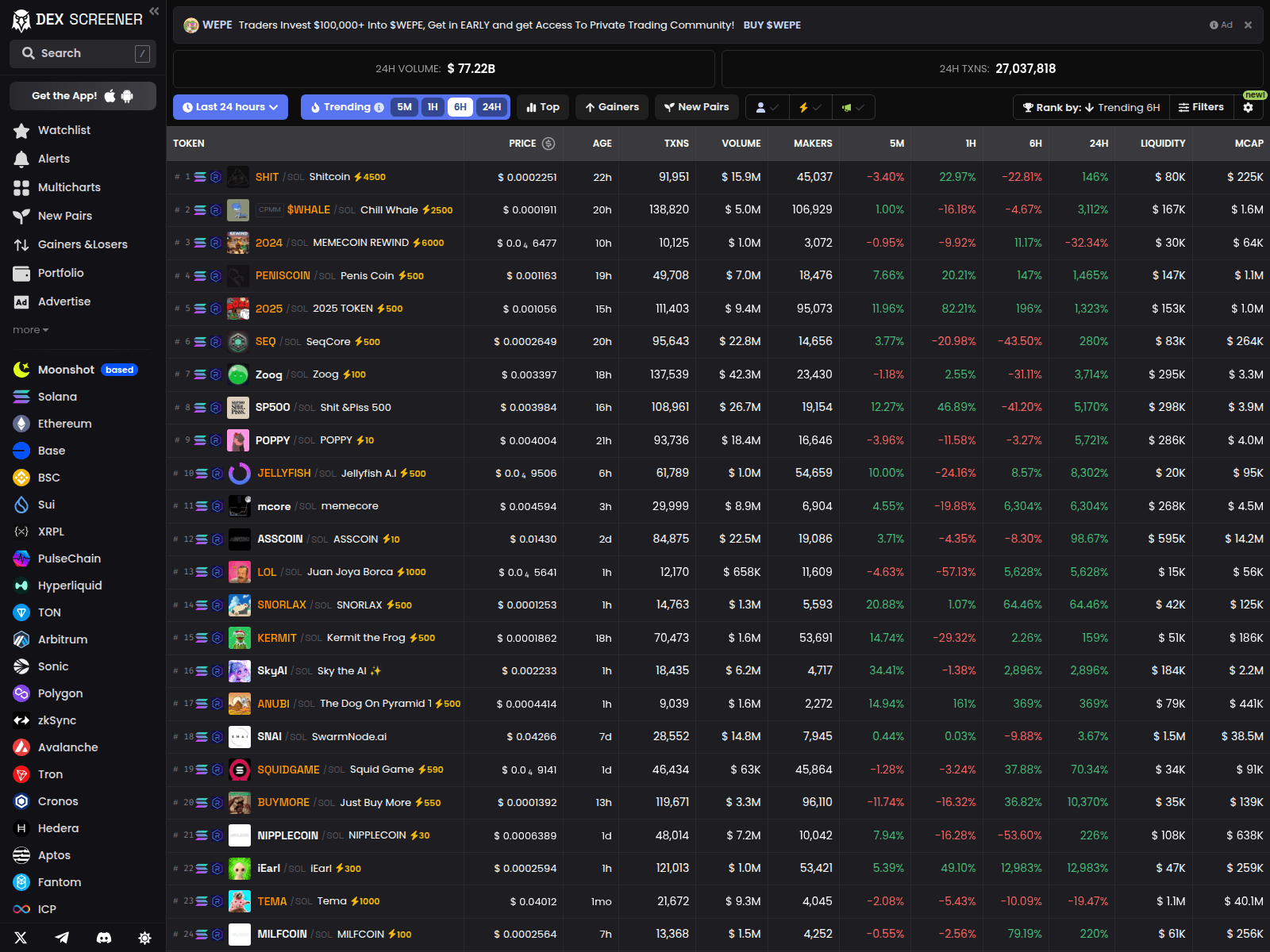 Screenshot of dexscreeners.app
