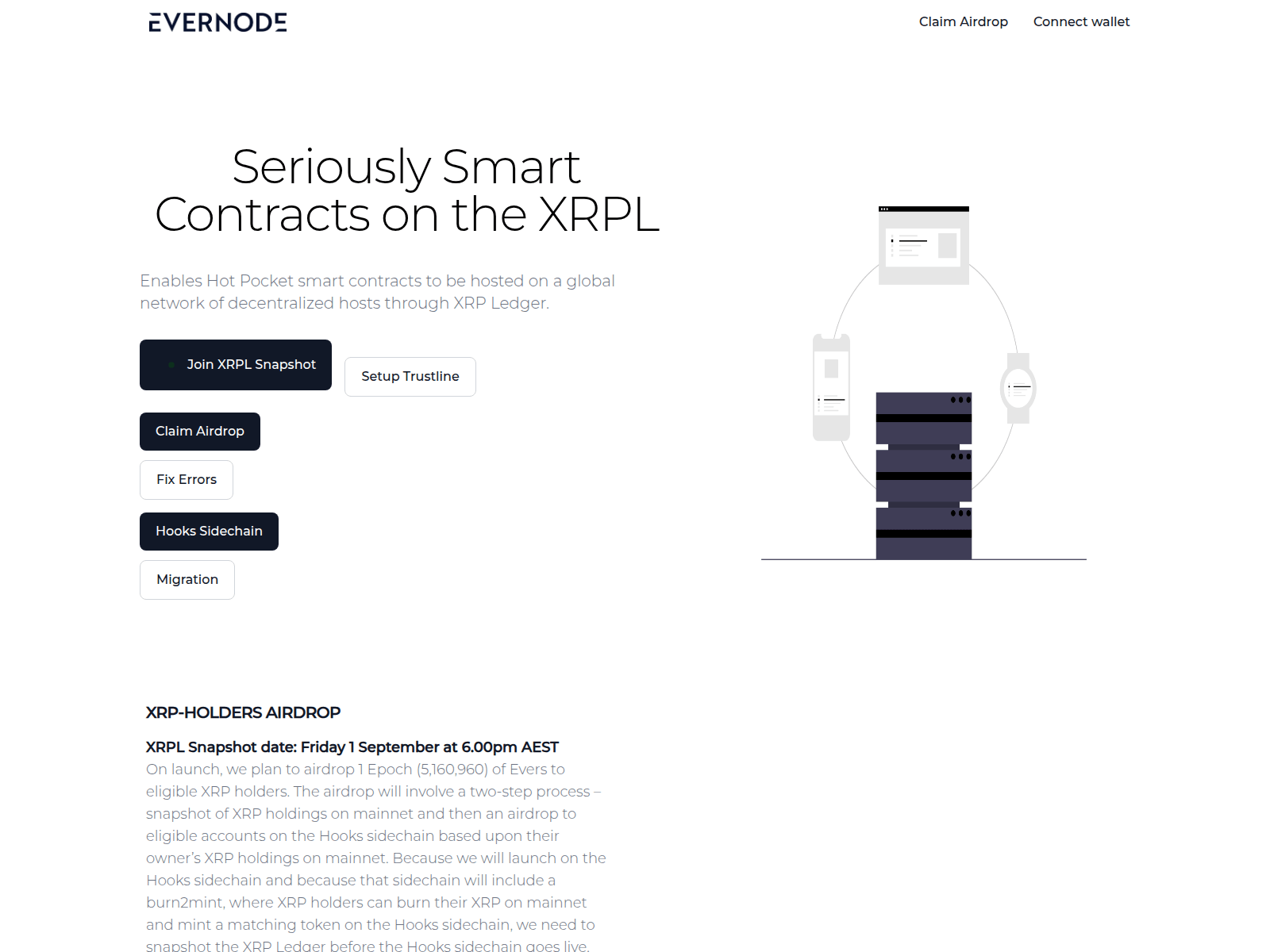 Screenshot of tdfcrrsy.pages.dev