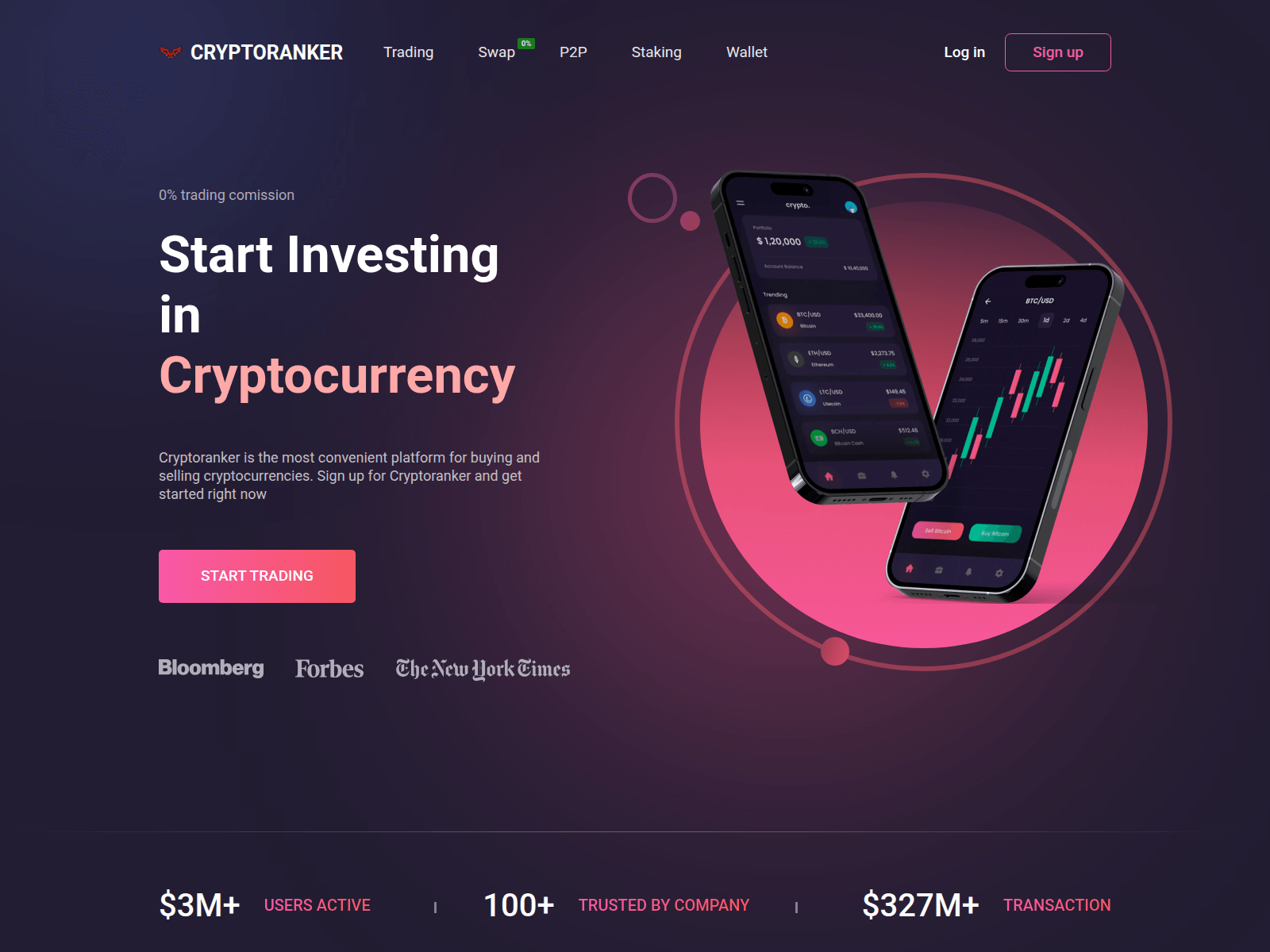 Screenshot of cryptoranker.net