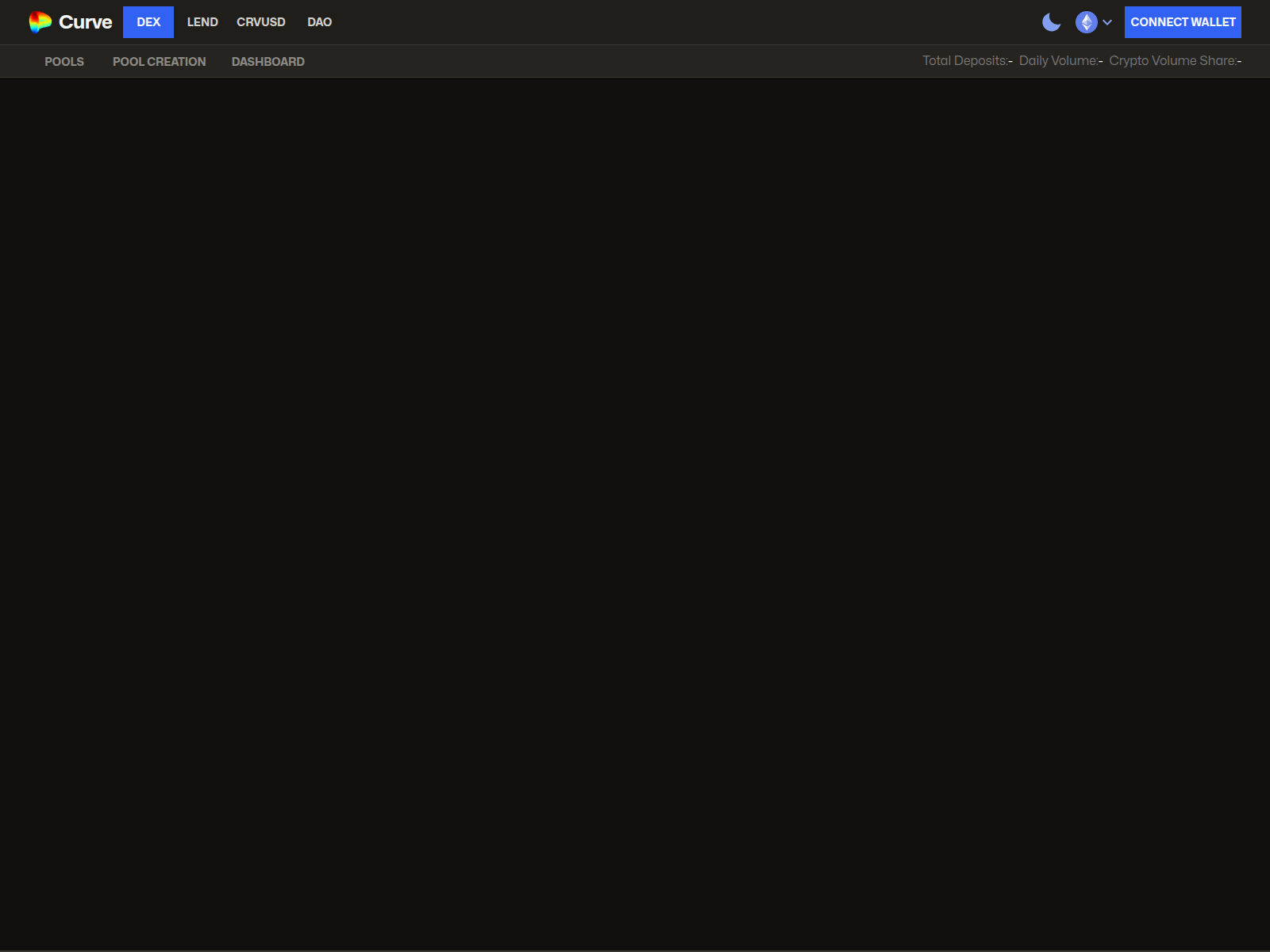 Forensic screenshot of propose-curvefi.network