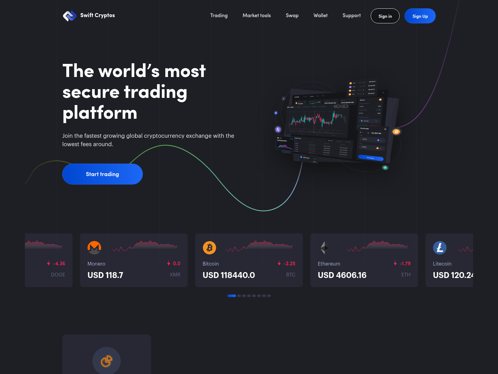 Forensic screenshot of swiftcryptos.com